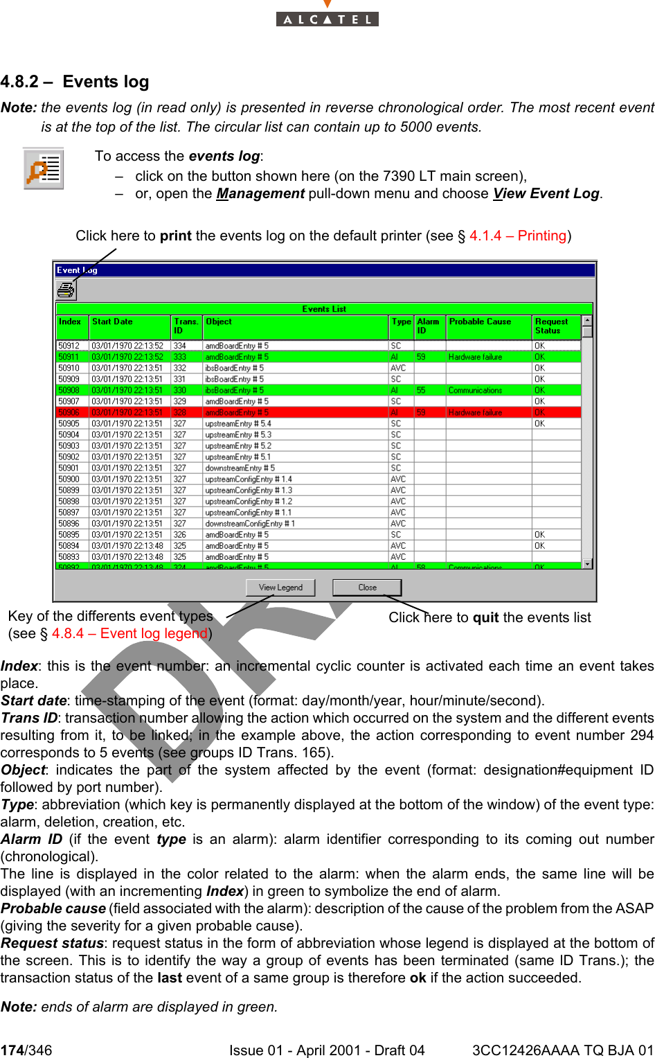 174/346 Issue 01 - April 2001 - Draft 04 3CC12426AAAA TQ BJA 012344.8.2 – Events logNote: the events log (in read only) is presented in reverse chronological order. The most recent eventis at the top of the list. The circular list can contain up to 5000 events.Index: this is the event number: an incremental cyclic counter is activated each time an event takesplace.Start date: time-stamping of the event (format: day/month/year, hour/minute/second).Trans ID: transaction number allowing the action which occurred on the system and the different eventsresulting from it, to be linked; in the example above, the action corresponding to event number 294corresponds to 5 events (see groups ID Trans. 165).Object: indicates the part of the system affected by the event (format: designation#equipment IDfollowed by port number).Type: abbreviation (which key is permanently displayed at the bottom of the window) of the event type:alarm, deletion, creation, etc.Alarm ID (if the event type is an alarm): alarm identifier corresponding to its coming out number(chronological).The line is displayed in the color related to the alarm: when the alarm ends, the same line will bedisplayed (with an incrementing Index) in green to symbolize the end of alarm.Probable cause (field associated with the alarm): description of the cause of the problem from the ASAP(giving the severity for a given probable cause).Request status: request status in the form of abbreviation whose legend is displayed at the bottom ofthe screen. This is to identify the way a group of events has been terminated (same lD Trans.); thetransaction status of the last event of a same group is therefore ok if the action succeeded.Note: ends of alarm are displayed in green.To access the events log:– click on the button shown here (on the 7390 LT main screen),– or, open the Management pull-down menu and choose View Event Log.Click here to print the events log on the default printer (see § 4.1.4 – Printing)Click here to quit the events listKey of the differents event types (see § 4.8.4 – Event log legend)