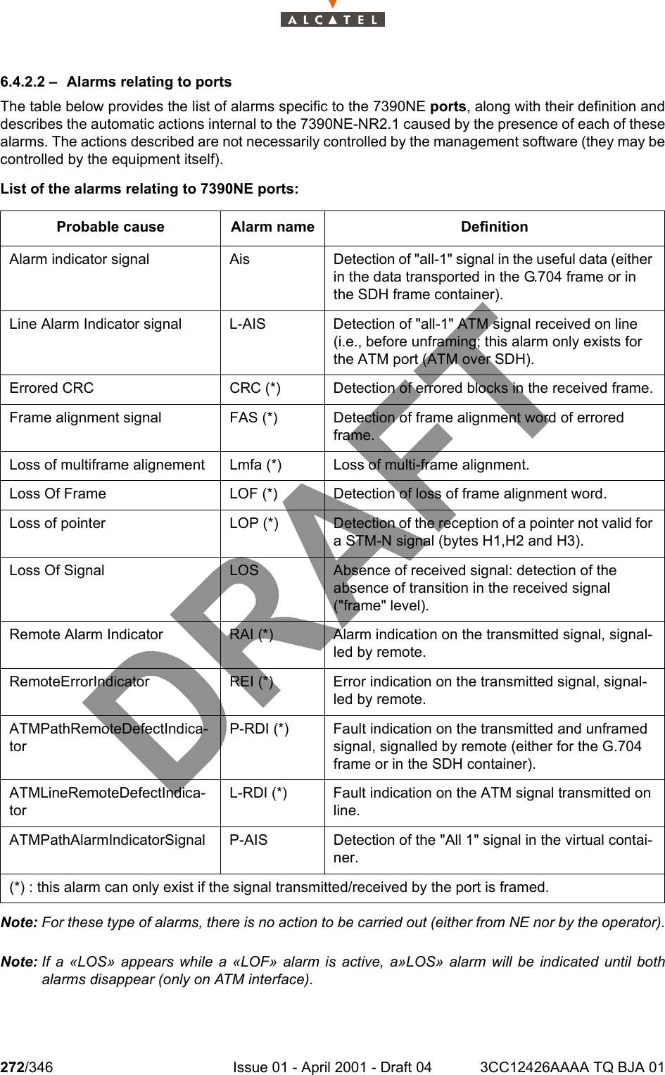 272/346 Issue 01 - April 2001 - Draft 04 3CC12426AAAA TQ BJA 012786.4.2.2 – Alarms relating to portsThe table below provides the list of alarms specific to the 7390NE ports, along with their definition anddescribes the automatic actions internal to the 7390NE-NR2.1 caused by the presence of each of thesealarms. The actions described are not necessarily controlled by the management software (they may becontrolled by the equipment itself).List of the alarms relating to 7390NE ports:Note: For these type of alarms, there is no action to be carried out (either from NE nor by the operator).Note: If a «LOS» appears while a «LOF» alarm is active, a»LOS» alarm will be indicated until bothalarms disappear (only on ATM interface).Probable cause Alarm name DefinitionAlarm indicator signal Ais Detection of &quot;all-1&quot; signal in the useful data (either in the data transported in the G.704 frame or in the SDH frame container).Line Alarm Indicator signal L-AIS Detection of &quot;all-1&quot; ATM signal received on line (i.e., before unframing; this alarm only exists for the ATM port (ATM over SDH).Errored CRC CRC (*) Detection of errored blocks in the received frame.Frame alignment signal  FAS (*) Detection of frame alignment word of errored frame.Loss of multiframe alignement Lmfa (*) Loss of multi-frame alignment.Loss Of Frame LOF (*) Detection of loss of frame alignment word.Loss of pointer LOP (*) Detection of the reception of a pointer not valid for a STM-N signal (bytes H1,H2 and H3).Loss Of Signal LOS Absence of received signal: detection of the absence of transition in the received signal (&quot;frame&quot; level).Remote Alarm Indicator RAI (*) Alarm indication on the transmitted signal, signal-led by remote.RemoteErrorIndicator REI (*) Error indication on the transmitted signal, signal-led by remote.ATMPathRemoteDefectIndica-torP-RDI (*) Fault indication on the transmitted and unframed signal, signalled by remote (either for the G.704 frame or in the SDH container).ATMLineRemoteDefectIndica-torL-RDI (*) Fault indication on the ATM signal transmitted on line.ATMPathAlarmIndicatorSignal P-AIS Detection of the &quot;All 1&quot; signal in the virtual contai-ner.(*) : this alarm can only exist if the signal transmitted/received by the port is framed.