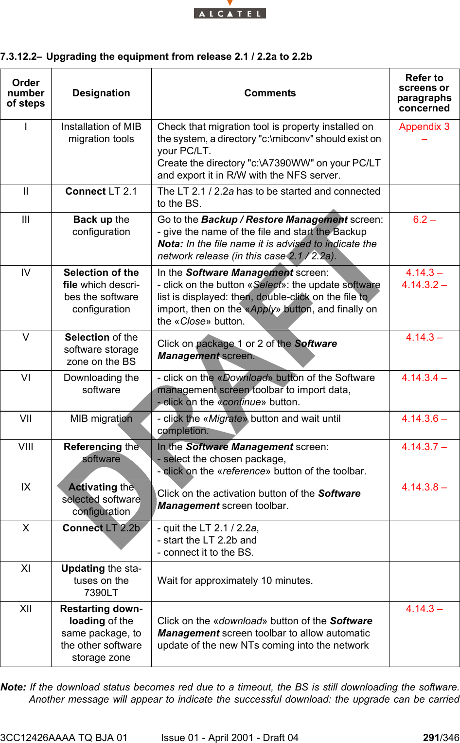 3CC12426AAAA TQ BJA 01 Issue 01 - April 2001 - Draft 04 291/3463027.3.12.2– Upgrading the equipment from release 2.1 / 2.2a to 2.2bNote: If the download status becomes red due to a timeout, the BS is still downloading the software.Another message will appear to indicate the successful download: the upgrade can be carriedOrder number of stepsDesignation CommentsRefer to screens or  paragraphs concernedI Installation of MIB migration toolsCheck that migration tool is property installed on the system, a directory &quot;c:\mibconv&quot; should exist on your PC/LT.Create the directory &quot;c:\A7390WW&quot; on your PC/LT and export it in R/W with the NFS server.Appendix 3 – II Connect LT 2.1 The LT 2.1 / 2.2a has to be started and connected to the BS.III Back up theconfigurationGo to the Backup / Restore Management screen:- give the name of the file and start the BackupNota: In the file name it is advised to indicate the network release (in this case 2.1 / 2.2a).6.2 – IV Selection of the file which descri-bes the software configurationIn the Software Management screen:- click on the button «Select»: the update software list is displayed: then, double-click on the file to import, then on the «Apply» button, and finally on the «Close» button.4.14.3 – 4.14.3.2 – VSelection of the software storage zone on the BSClick on package 1 or 2 of the Software Management screen.4.14.3 – VI Downloading the software- click on the «Download» button of the Software management screen toolbar to import data,- click on the «continue» button.4.14.3.4 – VII MIB migration - click the «Migrate» button and wait until completion.4.14.3.6 – VIII Referencing the softwareIn the Software Management screen:- select the chosen package,- click on the «reference» button of the toolbar.4.14.3.7 – IX Activating the selected software configurationClick on the activation button of the Software Management screen toolbar.4.14.3.8 – XConnect LT 2.2b - quit the LT 2.1 / 2.2a,- start the LT 2.2b and- connect it to the BS.XI Updating the sta-tuses on the 7390LTWait for approximately 10 minutes.XII Restarting down-loading of the same package, to the other software storage zoneClick on the «download» button of the Software Management screen toolbar to allow automatic update of the new NTs coming into the network4.14.3 – 