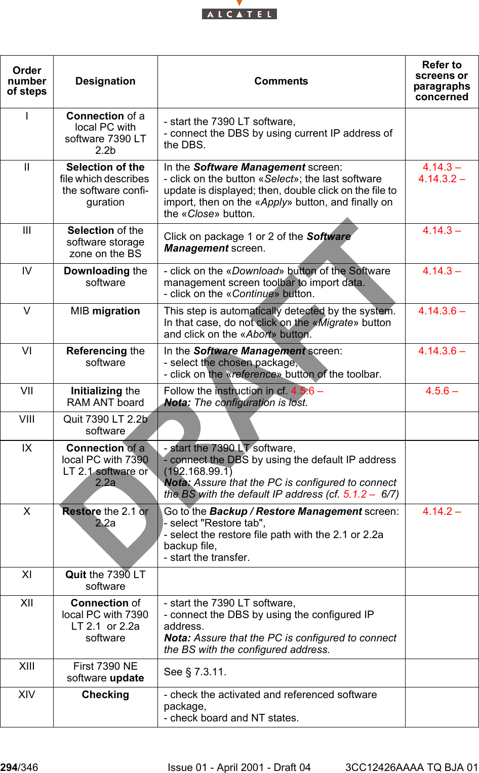 294/346 Issue 01 - April 2001 - Draft 04 3CC12426AAAA TQ BJA 01302Order number of stepsDesignation CommentsRefer to screens or  paragraphs concernedIConnection of a local PC with software 7390 LT 2.2b- start the 7390 LT software,- connect the DBS by using current IP address of the DBS.II Selection of the file which describes the software confi-gurationIn the Software Management screen:- click on the button «Select»; the last software update is displayed; then, double click on the file to import, then on the «Apply» button, and finally on the «Close» button.4.14.3 – 4.14.3.2 – III Selection of the software storage zone on the BSClick on package 1 or 2 of the Software Management screen.4.14.3 – IV Downloading the software- click on the «Download» button of the Software management screen toolbar to import data.- click on the «Continue» button.4.14.3 – VMIB migration This step is automatically detected by the system.In that case, do not click on the «Migrate» button and click on the «Abort» button.4.14.3.6 – VI Referencing the softwareIn the Software Management screen:- select the chosen package,- click on the «reference» button of the toolbar.4.14.3.6 – VII Initializing the RAM ANT boardFollow the instruction in cf. 4.5.6 – Nota: The configuration is lost.4.5.6 – VIII Quit 7390 LT 2.2b softwareIX Connection of a local PC with 7390 LT 2.1 software or 2.2a- start the 7390 LT software,- connect the DBS by using the default IP address (192.168.99.1)Nota: Assure that the PC is configured to connect the BS with the default IP address (cf. 5.1.2 –  6/7)XRestore the 2.1 or 2.2aGo to the Backup / Restore Management screen:- select &quot;Restore tab&quot;,- select the restore file path with the 2.1 or 2.2a backup file,- start the transfer.4.14.2 – XI Quit the 7390 LT softwareXII Connection of local PC with 7390 LT 2.1  or 2.2a software- start the 7390 LT software,- connect the DBS by using the configured IP address.Nota: Assure that the PC is configured to connect the BS with the configured address.XIII First 7390 NE software update See § 7.3.11.XIV Checking - check the activated and referenced software package,- check board and NT states.