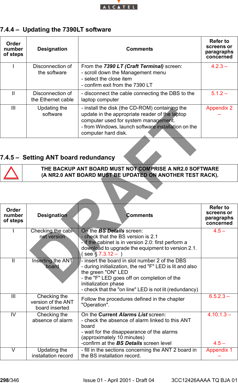 298/346 Issue 01 - April 2001 - Draft 04 3CC12426AAAA TQ BJA 013027.4.4 – Updating the 7390LT software7.4.5 – Setting ANT board redundancyOrder number of stepsDesignation CommentsRefer to screens or  paragraphs concernedI Disconnection of the softwareFrom the 7390 LT (Craft Terminal) screen:- scroll down the Management menu- select the close item- confirm exit from the 7390 LT4.2.3 – II Disconnection of the Ethernet cable- disconnect the cable connecting the DBS to the laptop computer5.1.2 – III Updating the software- install the disk (the CD-ROM) containing the update in the appropriate reader of the laptop computer used for system management.- from Windows, launch software installation on the computer hard disk.Appendix 2 – THE BACKUP ANT BOARD MUST NOT COMPRISE A NR2.0 SOFTWARE(A NR2.0 ANT BOARD MUST BE UPDATED ON ANOTHER TEST RACK).Order number of stepsDesignation CommentsRefer to screens or  paragraphs concernedI Checking the cabi-net versionOn the BS Details screen:- check that the BS version is 2.1- if the cabinet is in version 2.0: first perform a download to upgrade the equipment to version 2.1. ( see § 7.3.12 –  )4.5 – II Inserting the ANT board- insert the board in slot number 2 of the DBS- during initialization, the red &quot;F&quot; LED is lit and also the green &quot;ON&quot; LED- the &quot;F&quot; LED goes off on completion of the initialization phase- check that the &quot;on line&quot; LED is not lit (redundancy)III Checking theversion of the ANT board insertedFollow the procedures defined in the chapter &quot;Operation&quot;.6.5.2.3 – IV Checking the absence of alarmOn the Current Alarms List screen:- check the absence of alarm linked to this ANT board- wait for the disappearance of the alarms (approximately 10 minutes)-confirm at the BS Details screen level4.10.1.3 – 4.5 – V Updating theinstallation record- fill in the sections concerning the ANT 2 board in the BS installation record.Appendix 1 – 