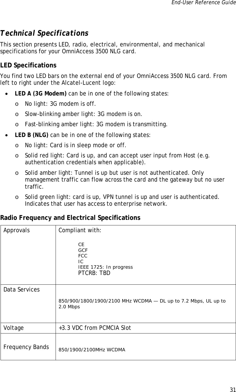 End-User Reference Guide      31   Technical Specifications This section presents LED, radio, electrical, environmental, and mechanical specifications for your OmniAccess 3500 NLG card.  LED Specifications You find two LED bars on the external end of your OmniAccess 3500 NLG card. From left to right under the Alcatel-Lucent logo:  • LED A (3G Modem) can be in one of the following states: o No light: 3G modem is off. o Slow-blinking amber light: 3G modem is on. o Fast-blinking amber light: 3G modem is transmitting. • LED B (NLG) can be in one of the following states: o No light: Card is in sleep mode or off. o Solid red light: Card is up, and can accept user input from Host (e.g. authentication credentials when applicable). o Solid amber light: Tunnel is up but user is not authenticated. Only management traffic can flow across the card and the gateway but no user traffic.  o Solid green light: card is up, VPN tunnel is up and user is authenticated. Indicates that user has access to enterprise network. Radio Frequency and Electrical Specifications Approvals Compliant with:   CE  GCF  FCC  IC  IEEE 1725: In progress  PTCRB: TBD Data Services   850/900/1800/1900/2100 MHz WCDMA — DL up to 7.2 Mbps, UL up to 2.0 Mbps  Voltage  +3.3 VDC from PCMCIA Slot  Frequency Bands  850/1900/2100MHz WCDMA 