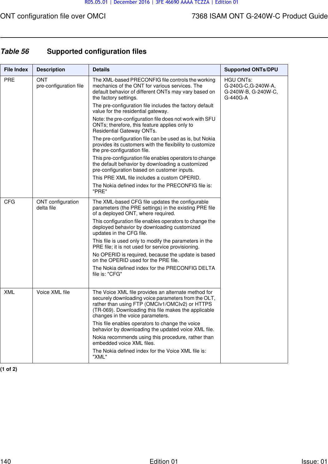 Page 140 of Alcatel Lucent Bell G240W-C GPON ONU User Manual 7368 ISAM ONT G 240W B Product Guide