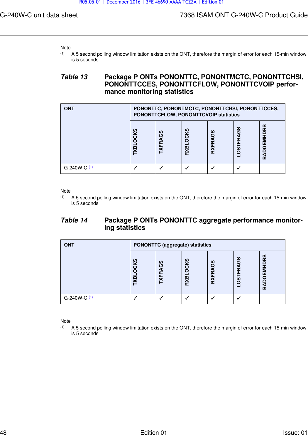 Page 48 of Alcatel Lucent Bell G240W-C GPON ONU User Manual 7368 ISAM ONT G 240W B Product Guide