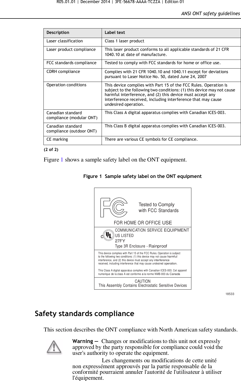 R05.01.01 | December 2014 | 3FE-56678-AAAA-TCZZA | Edition 01  ANSI ONT safety guidelines   Description Label text Laser classification Class 1 laser product Laser product compliance This laser product conforms to all applicable standards of 21 CFR 1040.10 at date of manufacture. FCC standards compliance Tested to comply with FCC standards for home or office use. CDRH compliance Complies with 21 CFR 1040.10 and 1040.11 except for deviations pursuant to Laser Notice No. 50, dated June 24, 2007 Operation conditions This device complies with Part 15 of the FCC Rules. Operation is subject to the following two conditions: (1) this device may not cause harmful interference, and (2) this device must accept any interference received, including interference that may cause undesired operation. Canadian standard compliance (modular ONT) This Class A digital apparatus complies with Canadian ICES-003. Canadian standard compliance (outdoor ONT) This Class B digital apparatus complies with Canadian ICES-003. CE marking There are various CE symbols for CE compliance. (2 of 2)  Figure 1 shows a sample safety label on the ONT equipment.   Figure 1  Sample safety label on the ONT equipment      Tested to Comply with FCC Standards  FOR HOME OR OFFICE USE COMMUNICATION SERVICE EQUIPMENT c  ®  US LISTED 27FY Type 3R Enclosure - Rainproof This device complies with Part 15 of the FCC Rules. Operation is subject to the following two conditions: (1) this device may not cause harmful interference, and (2) this device must accept any interference received, including interference that may cause undesired operation.  This Class A digital apparatus complies with Canadian ICES-003. Cet appareil numerique de la class A est conforme a la norme NMB-003 du Canada CAUTION This Assembly Contains Electrostatic Sensitive Devices 18533   Safety standards compliance  This section describes the ONT compliance with North American safety standards.  Warning — Changes or modifications to this unit not expressly approved by the party responsible for compliance could void the user&apos;s authority to operate the equipment. Les changements ou modifications de cette unité non expressément approuvés par la partie responsable de la conformité pourraient annuler l&apos;autorité de l&apos;utilisateur à utiliser l&apos;équipement.    