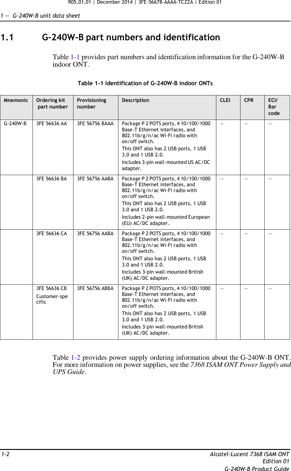 R05.01.01 | December 2014 | 3FE-56678-AAAA-TCZZA | Edition 01   1 —  G-240W-B unit data sheet   1.1  G-240W-B part numbers and identification   Table 1-1 provides part numbers and identification information for the G-240W-B indoor ONT.   Table 1-1 Identification of G-240W-B indoor ONTs  Mnemonic Ordering kit part number Provisioning number Description CLEI CPR ECI/ Bar code G-240W-B 3FE 56636 AA 3FE 56756 BAAA Package P 2 POTS ports, 4 10/100/1000 Base-T Ethernet interfaces, and 802.11b/g/n/ac Wi-Fi radio with on/off switch. This ONT also has 2 USB ports, 1 USB 3.0 and 1 USB 2.0. Includes 3-pin wall-mounted US AC/DC adapter. — — —  3FE 56636 BA 3FE 56756 AABA Package P 2 POTS ports, 4 10/100/1000 Base-T Ethernet interfaces, and 802.11b/g/n/ac Wi-Fi radio with on/off switch. This ONT also has 2 USB ports, 1 USB 3.0 and 1 USB 2.0. Includes 2-pin wall-mounted European (EU) AC/DC adapter. — — —  3FE 56636 CA 3FE 56756 AABA Package P 2 POTS ports, 4 10/100/1000 Base-T Ethernet interfaces, and 802.11b/g/n/ac Wi-Fi radio with on/off switch. This ONT also has 2 USB ports, 1 USB 3.0 and 1 USB 2.0. Includes 3-pin wall-mounted British (UK) AC/DC adapter. — — —  3FE 56636 CB Customer-spe cific 3FE 56756 ABBA Package P 2 POTS ports, 4 10/100/1000 Base-T Ethernet interfaces, and 802.11b/g/n/ac Wi-Fi radio with on/off switch. This ONT also has 2 USB ports, 1 USB 3.0 and 1 USB 2.0. Includes 3-pin wall-mounted British (UK) AC/DC adapter. — — —   Table 1-2 provides power supply ordering information about the G-240W-B ONT. For more information on power supplies, see the 7368 ISAM ONT Power Supply and UPS Guide.             1-2  Alcatel-Lucent 7368 ISAM ONT Edition 01 G-240W-B Product Guide 