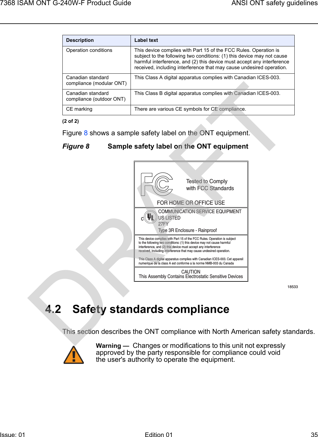 7368 ISAM ONT G-240W-F Product Guide ANSI ONT safety guidelinesIssue: 01 Edition 01 35 Figure 8 shows a sample safety label on the ONT equipment.Figure 8 Sample safety label on the ONT equipment4.2 Safety standards complianceThis section describes the ONT compliance with North American safety standards.Operation conditions This device complies with Part 15 of the FCC Rules. Operation is subject to the following two conditions: (1) this device may not cause harmful interference, and (2) this device must accept any interference received, including interference that may cause undesired operation.Canadian standard compliance (modular ONT)This Class A digital apparatus complies with Canadian ICES-003. Canadian standard compliance (outdoor ONT)This Class B digital apparatus complies with Canadian ICES-003. CE marking There are various CE symbols for CE compliance.Description Label text(2 of 2)18533This device complies with Part 15 of the FCC Rules. Operation is subjectto the following two conditions: (1) this device may not cause harmfulinterference, and (2) this device must accept any interferencereceived, including interference that may cause undesired operation.This Class A digital apparatus complies with Canadian ICES-003. Cet appareilnumerique de la class A est conforme a la norme NMB-003 du CanadaTested to Complywith FCC StandardsFOR HOME OR OFFICE USECOMMUNICATION SERVICE EQUIPMENTUS LISTED27FYType 3R Enclosure - RainproofCAUTIONThis Assembly Contains Electrostatic Sensitive Devicesc®Warning —  Changes or modifications to this unit not expressly approved by the party responsible for compliance could void the user&apos;s authority to operate the equipment.DRAFT