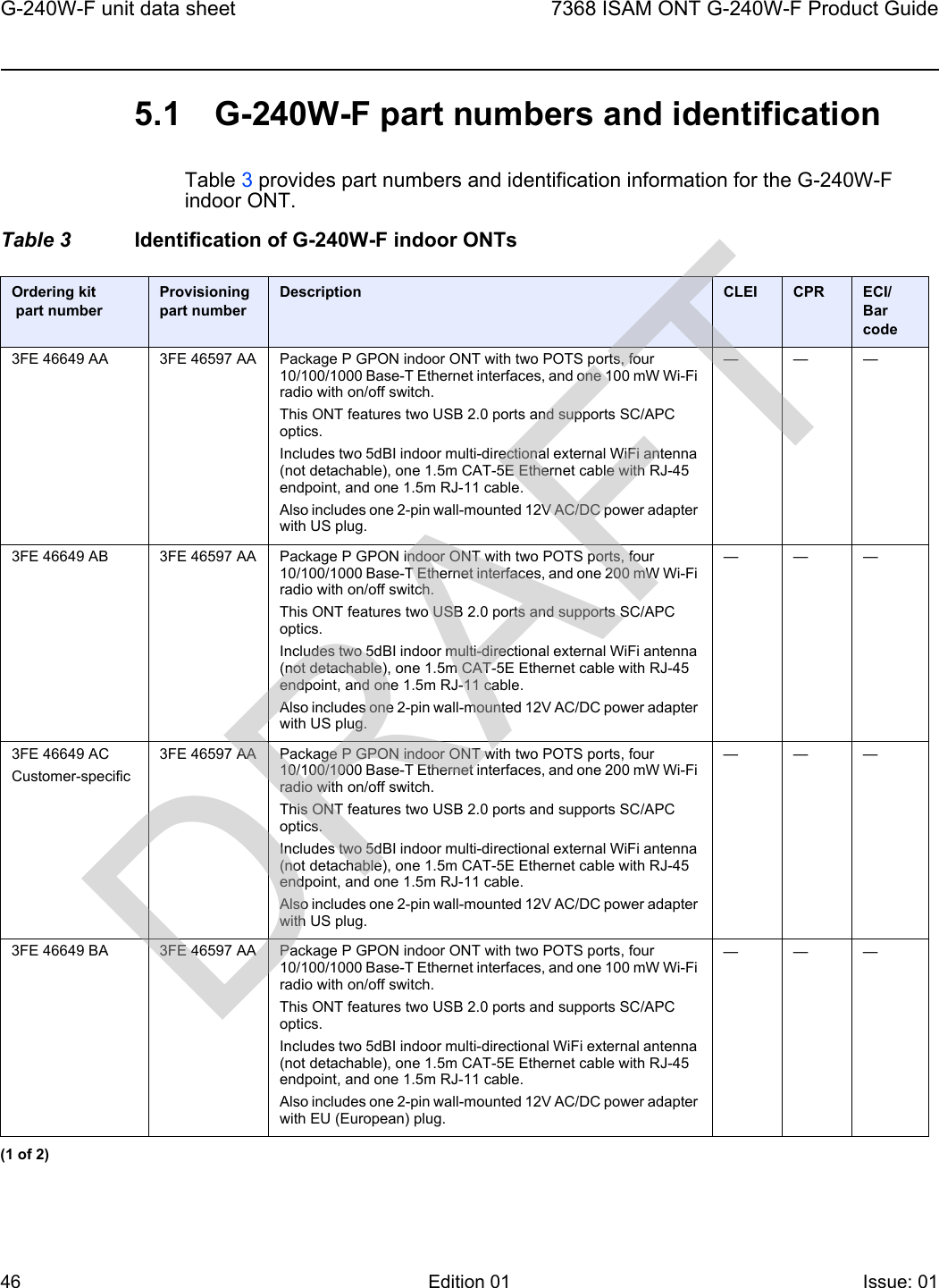 G-240W-F unit data sheet467368 ISAM ONT G-240W-F Product GuideEdition 01 Issue: 01 5.1 G-240W-F part numbers and identificationTable 3 provides part numbers and identification information for the G-240W-F indoor ONT.Table 3 Identification of G-240W-F indoor ONTsOrdering kit part numberProvisioning part number Description CLEI CPR ECI/Bar code3FE 46649 AA 3FE 46597 AA Package P GPON indoor ONT with two POTS ports, four 10/100/1000 Base-T Ethernet interfaces, and one 100 mW Wi-Fi radio with on/off switch. This ONT features two USB 2.0 ports and supports SC/APC optics.Includes two 5dBI indoor multi-directional external WiFi antenna (not detachable), one 1.5m CAT-5E Ethernet cable with RJ-45 endpoint, and one 1.5m RJ-11 cable.Also includes one 2-pin wall-mounted 12V AC/DC power adapter with US plug.———3FE 46649 AB 3FE 46597 AA Package P GPON indoor ONT with two POTS ports, four 10/100/1000 Base-T Ethernet interfaces, and one 200 mW Wi-Fi radio with on/off switch. This ONT features two USB 2.0 ports and supports SC/APC optics.Includes two 5dBI indoor multi-directional external WiFi antenna (not detachable), one 1.5m CAT-5E Ethernet cable with RJ-45 endpoint, and one 1.5m RJ-11 cable.Also includes one 2-pin wall-mounted 12V AC/DC power adapter with US plug.———3FE 46649 ACCustomer-specific3FE 46597 AA Package P GPON indoor ONT with two POTS ports, four 10/100/1000 Base-T Ethernet interfaces, and one 200 mW Wi-Fi radio with on/off switch. This ONT features two USB 2.0 ports and supports SC/APC optics.Includes two 5dBI indoor multi-directional external WiFi antenna (not detachable), one 1.5m CAT-5E Ethernet cable with RJ-45 endpoint, and one 1.5m RJ-11 cable.Also includes one 2-pin wall-mounted 12V AC/DC power adapter with US plug.———3FE 46649 BA 3FE 46597 AA Package P GPON indoor ONT with two POTS ports, four 10/100/1000 Base-T Ethernet interfaces, and one 100 mW Wi-Fi radio with on/off switch. This ONT features two USB 2.0 ports and supports SC/APC optics.Includes two 5dBI indoor multi-directional WiFi external antenna (not detachable), one 1.5m CAT-5E Ethernet cable with RJ-45 endpoint, and one 1.5m RJ-11 cable.Also includes one 2-pin wall-mounted 12V AC/DC power adapter with EU (European) plug.———(1 of 2)DRAFT