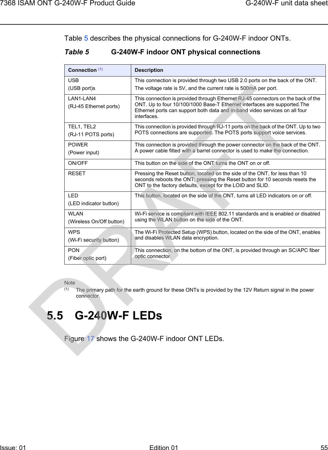 7368 ISAM ONT G-240W-F Product Guide G-240W-F unit data sheetIssue: 01 Edition 01 55 Table 5 describes the physical connections for G-240W-F indoor ONTs.Table 5 G-240W-F indoor ONT physical connectionsNote(1) The primary path for the earth ground for these ONTs is provided by the 12V Return signal in the power connector.5.5 G-240W-F LEDsFigure 17 shows the G-240W-F indoor ONT LEDs.Connection (1) DescriptionUSB(USB port)sThis connection is provided through two USB 2.0 ports on the back of the ONT. The voltage rate is 5V, and the current rate is 500mA per port. LAN1-LAN4(RJ-45 Ethernet ports)This connection is provided through Ethernet RJ-45 connectors on the back of the ONT. Up to four 10/100/1000 Base-T Ethernet interfaces are supported.The Ethernet ports can support both data and in-band video services on all four interfaces.TEL1, TEL2(RJ-11 POTS ports)This connection is provided through RJ-11 ports on the back of the ONT. Up to two POTS connections are supported. The POTS ports support voice services. POWER(Power input)This connection is provided through the power connector on the back of the ONT. A power cable fitted with a barrel connector is used to make the connection. ON/OFF This button on the side of the ONT turns the ONT on or off. RESET Pressing the Reset button, located on the side of the ONT, for less than 10 seconds reboots the ONT; pressing the Reset button for 10 seconds resets the ONT to the factory defaults, except for the LOID and SLID.LED (LED indicator button)This button, located on the side of the ONT, turns all LED indicators on or off.WLAN (Wireless On/Off button)Wi-Fi service is compliant with IEEE 802.11 standards and is enabled or disabled using the WLAN button on the side of the ONT. WPS (Wi-Fi security button)The Wi-Fi Protected Setup (WPS) button, located on the side of the ONT, enables and disables WLAN data encryption.PON (Fiber optic port)This connection, on the bottom of the ONT, is provided through an SC/APC fiber optic connector. DRAFT