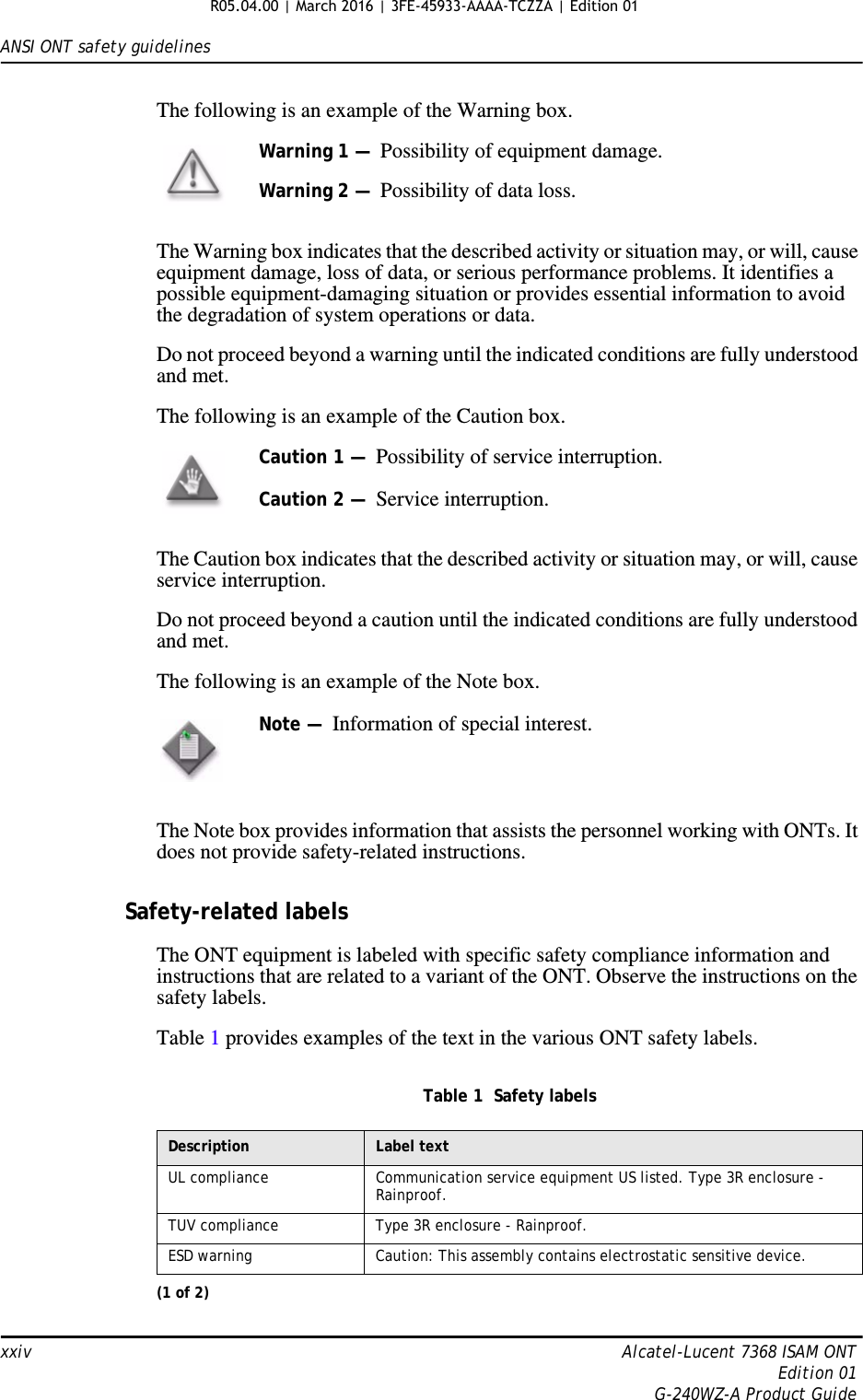 ANSI ONT safety guidelinesxxiv Alcatel-Lucent 7368 ISAM ONTEdition 01G-240WZ-A Product GuideThe following is an example of the Warning box.The Warning box indicates that the described activity or situation may, or will, cause equipment damage, loss of data, or serious performance problems. It identifies a possible equipment-damaging situation or provides essential information to avoid the degradation of system operations or data.Do not proceed beyond a warning until the indicated conditions are fully understood and met.The following is an example of the Caution box.The Caution box indicates that the described activity or situation may, or will, cause service interruption.Do not proceed beyond a caution until the indicated conditions are fully understood and met.The following is an example of the Note box.The Note box provides information that assists the personnel working with ONTs. It does not provide safety-related instructions.Safety-related labelsThe ONT equipment is labeled with specific safety compliance information and instructions that are related to a variant of the ONT. Observe the instructions on the safety labels.Table 1 provides examples of the text in the various ONT safety labels.Table 1  Safety labelsWarning 1 —  Possibility of equipment damage.Warning 2 —  Possibility of data loss.Caution 1 —  Possibility of service interruption.Caution 2 —  Service interruption.Note —  Information of special interest.Description Label textUL compliance Communication service equipment US listed. Type 3R enclosure - Rainproof.TUV compliance Type 3R enclosure - Rainproof.ESD warning Caution: This assembly contains electrostatic sensitive device.(1 of 2)R05.04.00 | March 2016 | 3FE-45933-AAAA-TCZZA | Edition 01 