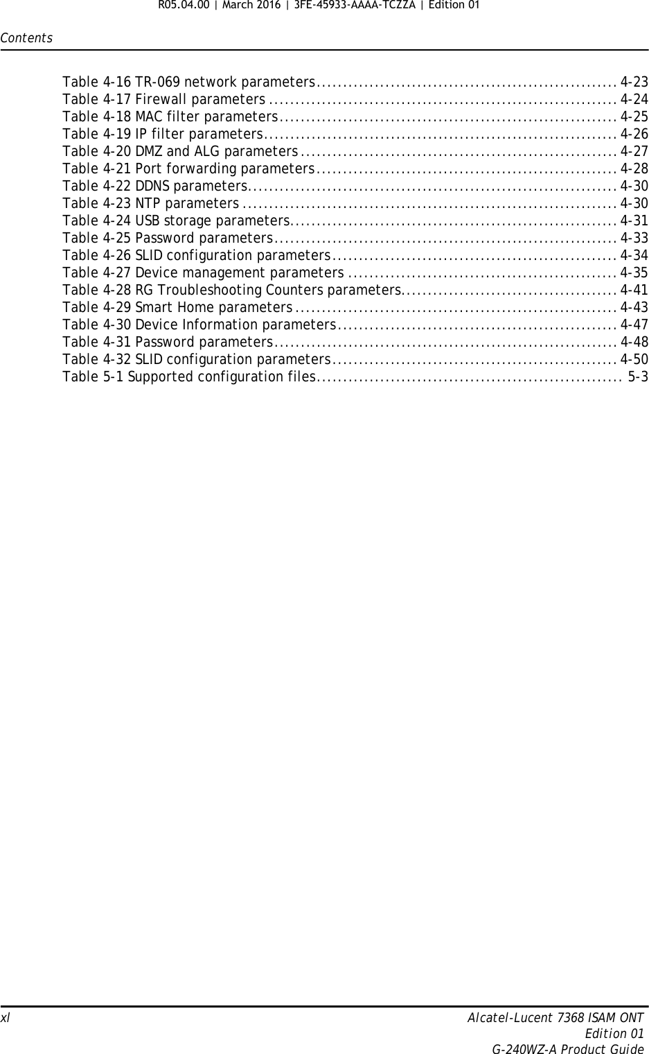 Contentsxl Alcatel-Lucent 7368 ISAM ONTEdition 01G-240WZ-A Product GuideTable 4-16 TR-069 network parameters.........................................................4-23Table 4-17 Firewall parameters ..................................................................4-24Table 4-18 MAC filter parameters................................................................4-25Table 4-19 IP filter parameters...................................................................4-26Table 4-20 DMZ and ALG parameters ............................................................4-27Table 4-21 Port forwarding parameters.........................................................4-28Table 4-22 DDNS parameters......................................................................4-30Table 4-23 NTP parameters .......................................................................4-30Table 4-24 USB storage parameters..............................................................4-31Table 4-25 Password parameters.................................................................4-33Table 4-26 SLID configuration parameters......................................................4-34Table 4-27 Device management parameters ...................................................4-35Table 4-28 RG Troubleshooting Counters parameters.........................................4-41Table 4-29 Smart Home parameters .............................................................4-43Table 4-30 Device Information parameters.....................................................4-47Table 4-31 Password parameters.................................................................4-48Table 4-32 SLID configuration parameters......................................................4-50Table 5-1 Supported configuration files.......................................................... 5-3R05.04.00 | March 2016 | 3FE-45933-AAAA-TCZZA | Edition 01 