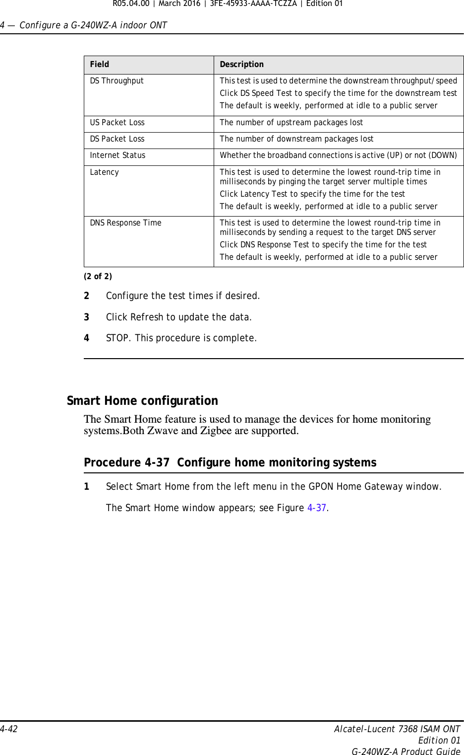 4 —  Configure a G-240WZ-A indoor ONT4-42 Alcatel-Lucent 7368 ISAM ONTEdition 01G-240WZ-A Product Guide2Configure the test times if desired.3Click Refresh to update the data. 4STOP. This procedure is complete.Smart Home configurationThe Smart Home feature is used to manage the devices for home monitoring systems.Both Zwave and Zigbee are supported.Procedure 4-37  Configure home monitoring systems1Select Smart Home from the left menu in the GPON Home Gateway window.The Smart Home window appears; see Figure 4-37. DS Throughput This test is used to determine the downstream throughput/speedClick DS Speed Test to specify the time for the downstream testThe default is weekly, performed at idle to a public serverUS Packet Loss The number of upstream packages lostDS Packet Loss The number of downstream packages lostInternet Status Whether the broadband connections is active (UP) or not (DOWN)Latency This test is used to determine the lowest round-trip time in milliseconds by pinging the target server multiple timesClick Latency Test to specify the time for the testThe default is weekly, performed at idle to a public serverDNS Response Time This test is used to determine the lowest round-trip time in milliseconds by sending a request to the target DNS serverClick DNS Response Test to specify the time for the testThe default is weekly, performed at idle to a public serverField Description(2 of 2)R05.04.00 | March 2016 | 3FE-45933-AAAA-TCZZA | Edition 01 