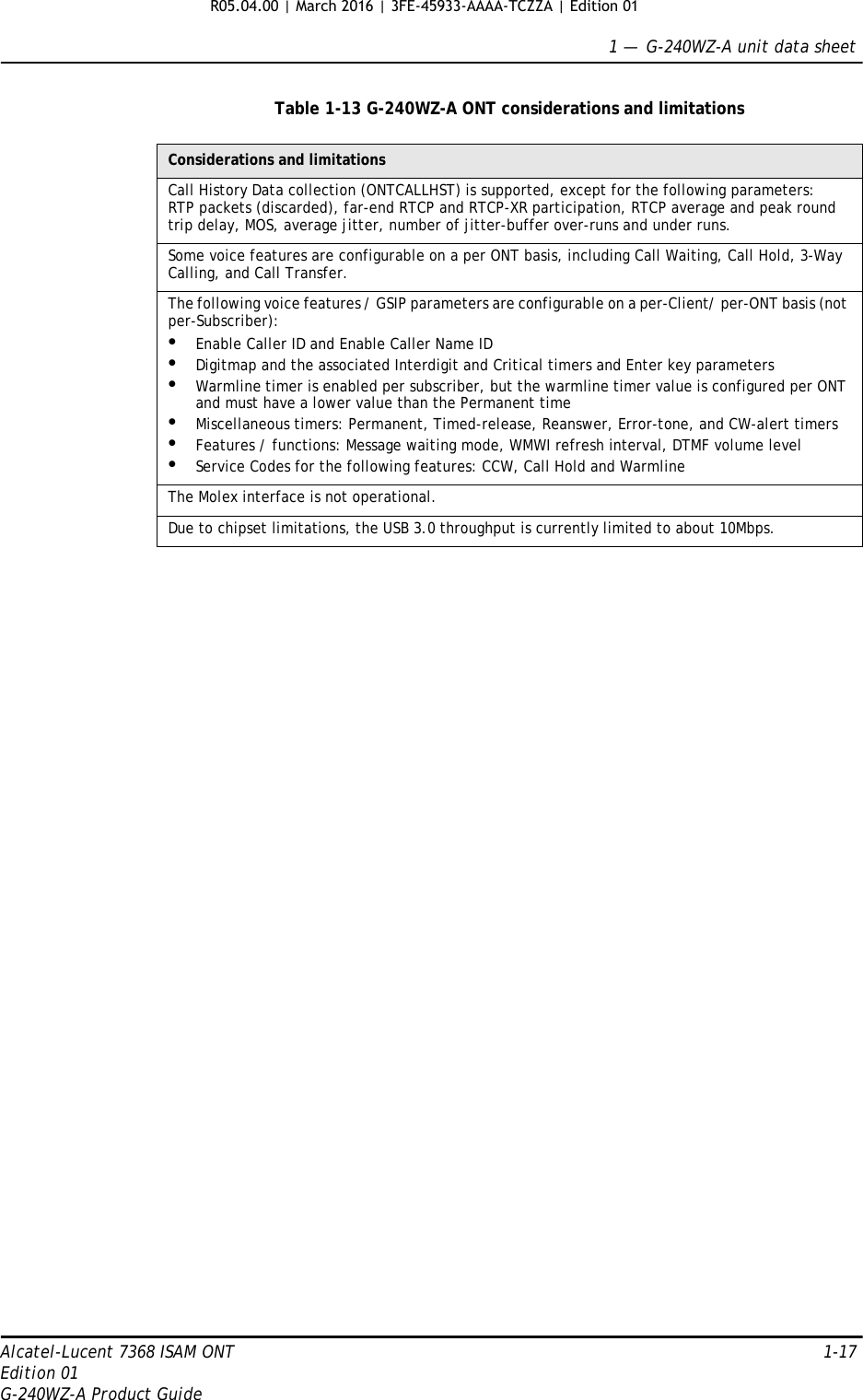 1 —  G-240WZ-A unit data sheetAlcatel-Lucent 7368 ISAM ONT 1-17Edition 01G-240WZ-A Product GuideTable 1-13 G-240WZ-A ONT considerations and limitationsConsiderations and limitationsCall History Data collection (ONTCALLHST) is supported, except for the following parameters: RTP packets (discarded), far-end RTCP and RTCP-XR participation, RTCP average and peak round trip delay, MOS, average jitter, number of jitter-buffer over-runs and under runs.Some voice features are configurable on a per ONT basis, including Call Waiting, Call Hold, 3-Way Calling, and Call Transfer.The following voice features / GSIP parameters are configurable on a per-Client/ per-ONT basis (not per-Subscriber):•Enable Caller ID and Enable Caller Name ID•Digitmap and the associated Interdigit and Critical timers and Enter key parameters•Warmline timer is enabled per subscriber, but the warmline timer value is configured per ONT and must have a lower value than the Permanent time•Miscellaneous timers: Permanent, Timed-release, Reanswer, Error-tone, and CW-alert timers•Features / functions: Message waiting mode, WMWI refresh interval, DTMF volume level•Service Codes for the following features: CCW, Call Hold and WarmlineThe Molex interface is not operational.Due to chipset limitations, the USB 3.0 throughput is currently limited to about 10Mbps.R05.04.00 | March 2016 | 3FE-45933-AAAA-TCZZA | Edition 01 