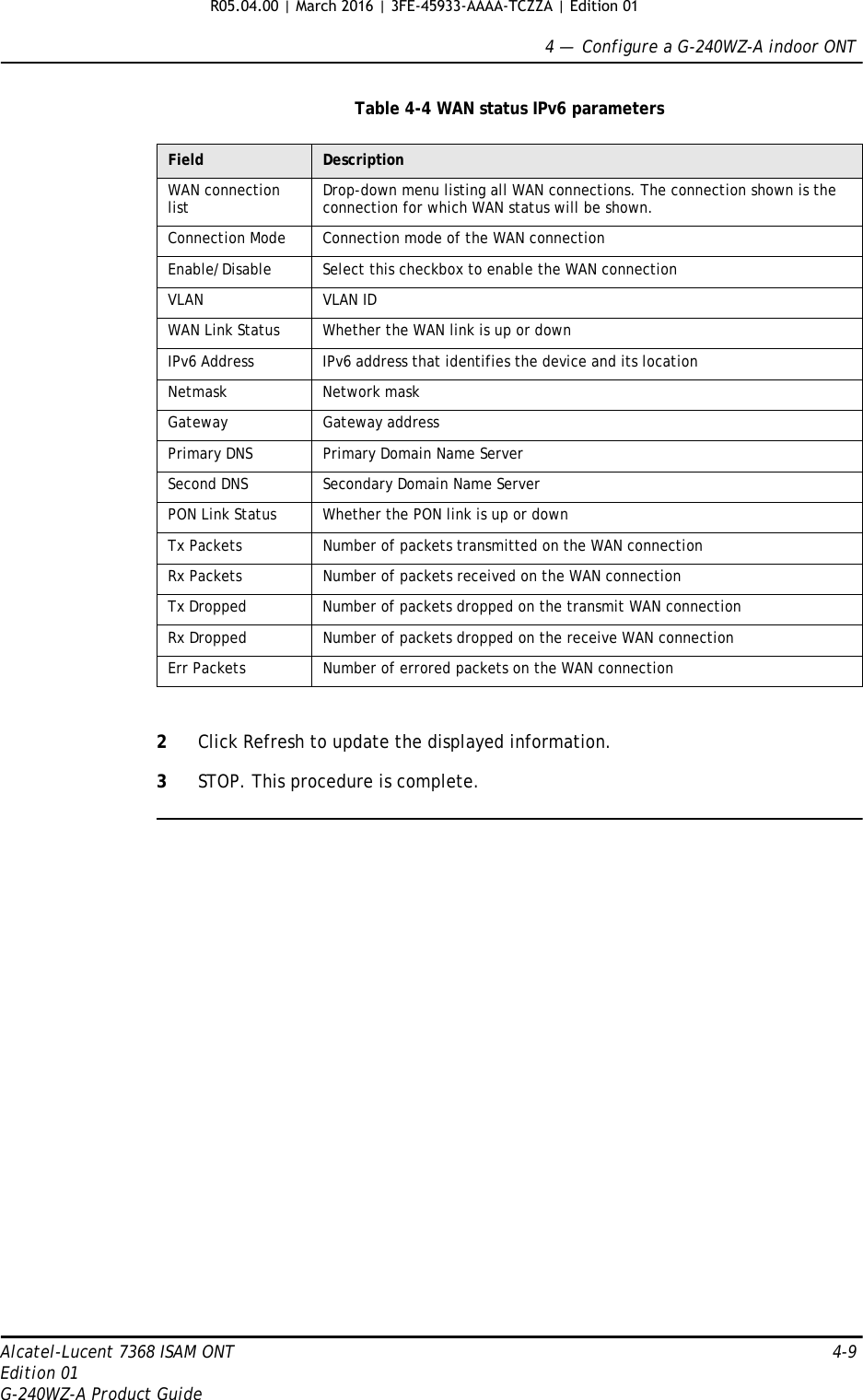 4 —  Configure a G-240WZ-A indoor ONTAlcatel-Lucent 7368 ISAM ONT 4-9Edition 01G-240WZ-A Product GuideTable 4-4 WAN status IPv6 parameters2Click Refresh to update the displayed information. 3STOP. This procedure is complete.Field DescriptionWAN connection list Drop-down menu listing all WAN connections. The connection shown is the connection for which WAN status will be shown.Connection Mode Connection mode of the WAN connectionEnable/Disable Select this checkbox to enable the WAN connectionVLAN VLAN IDWAN Link Status Whether the WAN link is up or downIPv6 Address IPv6 address that identifies the device and its locationNetmask Network maskGateway Gateway addressPrimary DNS Primary Domain Name ServerSecond DNS Secondary Domain Name ServerPON Link Status Whether the PON link is up or downTx Packets Number of packets transmitted on the WAN connectionRx Packets Number of packets received on the WAN connectionTx Dropped Number of packets dropped on the transmit WAN connectionRx Dropped Number of packets dropped on the receive WAN connectionErr Packets Number of errored packets on the WAN connectionR05.04.00 | March 2016 | 3FE-45933-AAAA-TCZZA | Edition 01 