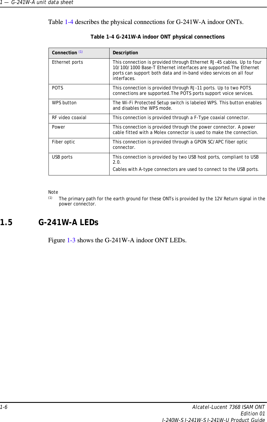 1 —  G-241W-A unit data sheet1-6 Alcatel-Lucent 7368 ISAM ONTEdition 01I-240W-S I-241W-S I-241W-U Product GuideTable 1-4 describes the physical connections for G-241W-A indoor ONTs.Table 1-4 G-241W-A indoor ONT physical connectionsNote(1) The primary path for the earth ground for these ONTs is provided by the 12V Return signal in the power connector.1.5 G-241W-A LEDsFigure 1-3 shows the G-241W-A indoor ONT LEDs.Connection (1) DescriptionEthernet ports This connection is provided through Ethernet RJ-45 cables. Up to four 10/100/1000 Base-T Ethernet interfaces are supported.The Ethernet ports can support both data and in-band video services on all four interfaces. POTS  This connection is provided through RJ-11 ports. Up to two POTS connections are supported.The POTS ports support voice services. WPS button The Wi-Fi Protected Setup switch is labeled WPS. This button enables and disables the WPS mode.RF video coaxial  This connection is provided through a F-Type coaxial connector.Power This connection is provided through the power connector. A power cable fitted with a Molex connector is used to make the connection.Fiber optic This connection is provided through a GPON SC/APC fiber optic connector.USB ports This connection is provided by two USB host ports, compliant to USB 2.0. Cables with A-type connectors are used to connect to the USB ports.