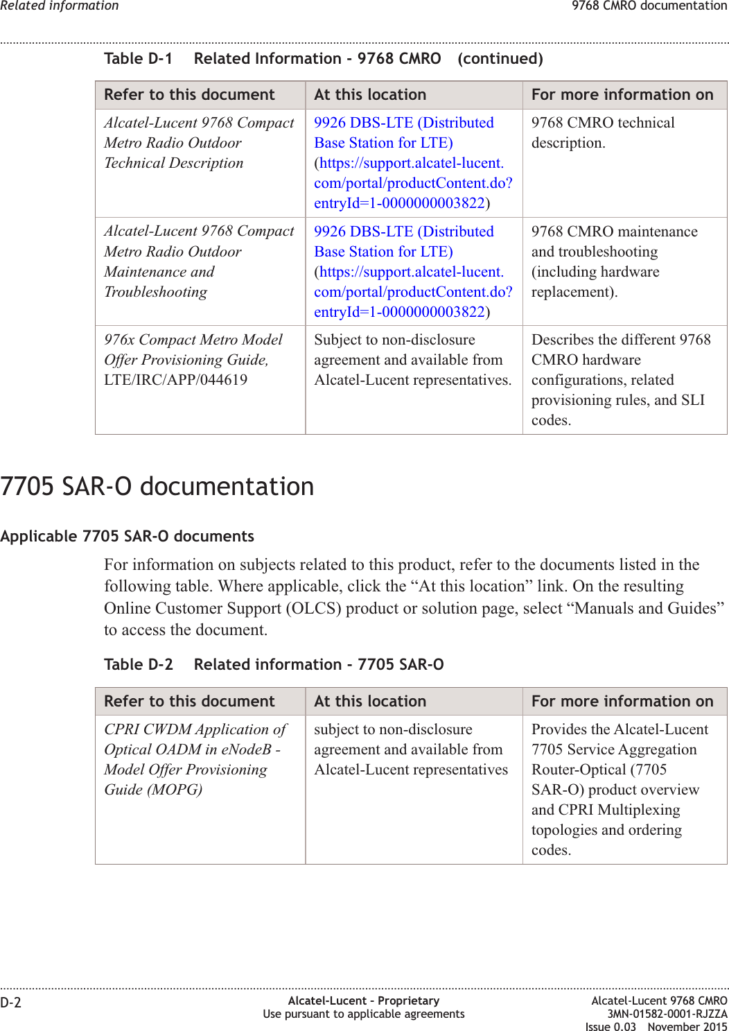 Table D-1 Related Information - 9768 CMRO (continued)Refer to this document At this location For more information onAlcatel-Lucent 9768 CompactMetro Radio OutdoorTechnical Description9926 DBS-LTE (DistributedBase Station for LTE)(https://support.alcatel-lucent.com/portal/productContent.do?entryId=1-0000000003822)9768 CMRO technicaldescription.Alcatel-Lucent 9768 CompactMetro Radio OutdoorMaintenance andTroubleshooting9926 DBS-LTE (DistributedBase Station for LTE)(https://support.alcatel-lucent.com/portal/productContent.do?entryId=1-0000000003822)9768 CMRO maintenanceand troubleshooting(including hardwarereplacement).976x Compact Metro ModelOffer Provisioning Guide,LTE/IRC/APP/044619Subject to non-disclosureagreement and available fromAlcatel-Lucent representatives.Describes the different 9768CMRO hardwareconfigurations, relatedprovisioning rules, and SLIcodes.7705 SAR-O documentationApplicable 7705 SAR-O documentsFor information on subjects related to this product, refer to the documents listed in thefollowing table. Where applicable, click the “At this location” link. On the resultingOnline Customer Support (OLCS) product or solution page, select “Manuals and Guides”to access the document.Table D-2 Related information - 7705 SAR-ORefer to this document At this location For more information onCPRI CWDM Application ofOptical OADM in eNodeB -Model Offer ProvisioningGuide (MOPG)subject to non-disclosureagreement and available fromAlcatel-Lucent representativesProvides the Alcatel-Lucent7705 Service AggregationRouter-Optical (7705SAR-O) product overviewand CPRI Multiplexingtopologies and orderingcodes.Related information 9768 CMRO documentation........................................................................................................................................................................................................................................................................................................................................................................................................................................................................D-2 Alcatel-Lucent – ProprietaryUse pursuant to applicable agreementsAlcatel-Lucent 9768 CMRO3MN-01582-0001-RJZZAIssue 0.03 November 2015DRAFTDRAFT