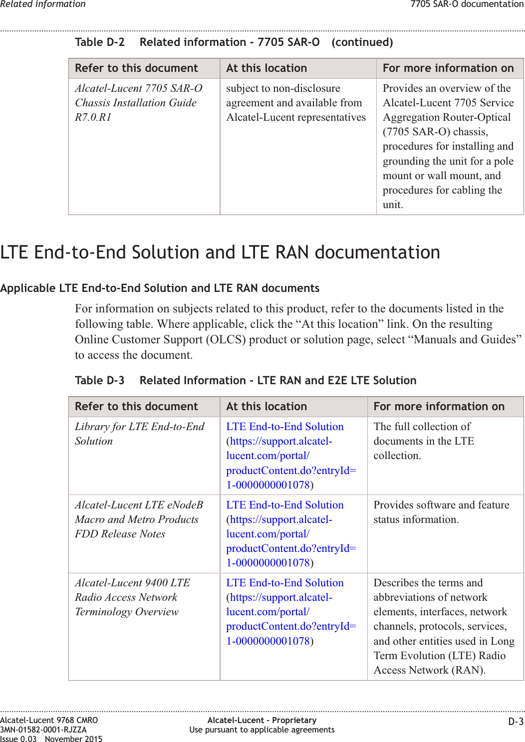 Table D-2 Related information - 7705 SAR-O (continued)Refer to this document At this location For more information onAlcatel-Lucent 7705 SAR-OChassis Installation GuideR7.0.R1subject to non-disclosureagreement and available fromAlcatel-Lucent representativesProvides an overview of theAlcatel-Lucent 7705 ServiceAggregation Router-Optical(7705 SAR-O) chassis,procedures for installing andgrounding the unit for a polemount or wall mount, andprocedures for cabling theunit.LTE End-to-End Solution and LTE RAN documentationApplicable LTE End-to-End Solution and LTE RAN documentsFor information on subjects related to this product, refer to the documents listed in thefollowing table. Where applicable, click the “At this location” link. On the resultingOnline Customer Support (OLCS) product or solution page, select “Manuals and Guides”to access the document.Table D-3 Related Information - LTE RAN and E2E LTE SolutionRefer to this document At this location For more information onLibrary for LTE End-to-EndSolutionLTE End-to-End Solution(https://support.alcatel-lucent.com/portal/productContent.do?entryId=1-0000000001078)The full collection ofdocuments in the LTEcollection.Alcatel-Lucent LTE eNodeBMacro and Metro ProductsFDD Release NotesLTE End-to-End Solution(https://support.alcatel-lucent.com/portal/productContent.do?entryId=1-0000000001078)Provides software and featurestatus information.Alcatel-Lucent 9400 LTERadio Access NetworkTerminology OverviewLTE End-to-End Solution(https://support.alcatel-lucent.com/portal/productContent.do?entryId=1-0000000001078)Describes the terms andabbreviations of networkelements, interfaces, networkchannels, protocols, services,and other entities used in LongTerm Evolution (LTE) RadioAccess Network (RAN).Related information 7705 SAR-O documentation........................................................................................................................................................................................................................................................................................................................................................................................................................................................................Alcatel-Lucent 9768 CMRO3MN-01582-0001-RJZZAIssue 0.03 November 2015Alcatel-Lucent – ProprietaryUse pursuant to applicable agreements D-3DRAFTDRAFT