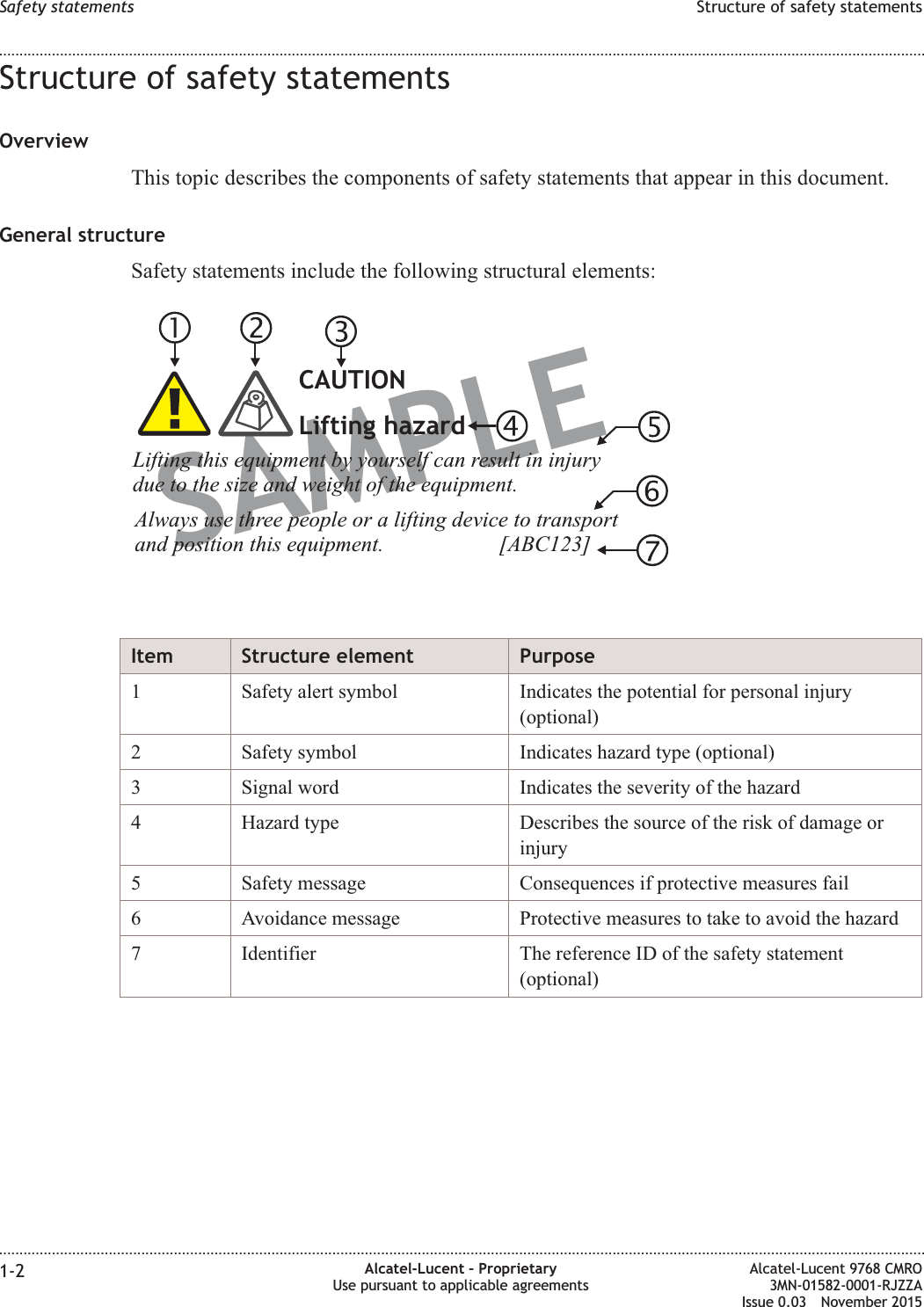 Structure of safety statementsOverviewThis topic describes the components of safety statements that appear in this document.General structureSafety statements include the following structural elements:Item Structure element Purpose1 Safety alert symbol Indicates the potential for personal injury(optional)2 Safety symbol Indicates hazard type (optional)3 Signal word Indicates the severity of the hazard4 Hazard type Describes the source of the risk of damage orinjury5 Safety message Consequences if protective measures fail6 Avoidance message Protective measures to take to avoid the hazard7 Identifier The reference ID of the safety statement(optional)SAMPLELifting this equipment by yourself can result in injurydue to the size and weight of the equipment.Always use three people or a lifting device to transportand position this equipment. [ABC123]CAUTIONLifting hazardSafety statements Structure of safety statements........................................................................................................................................................................................................................................................................................................................................................................................................................................................................1-2 Alcatel-Lucent – ProprietaryUse pursuant to applicable agreementsAlcatel-Lucent 9768 CMRO3MN-01582-0001-RJZZAIssue 0.03 November 2015DRAFTDRAFT