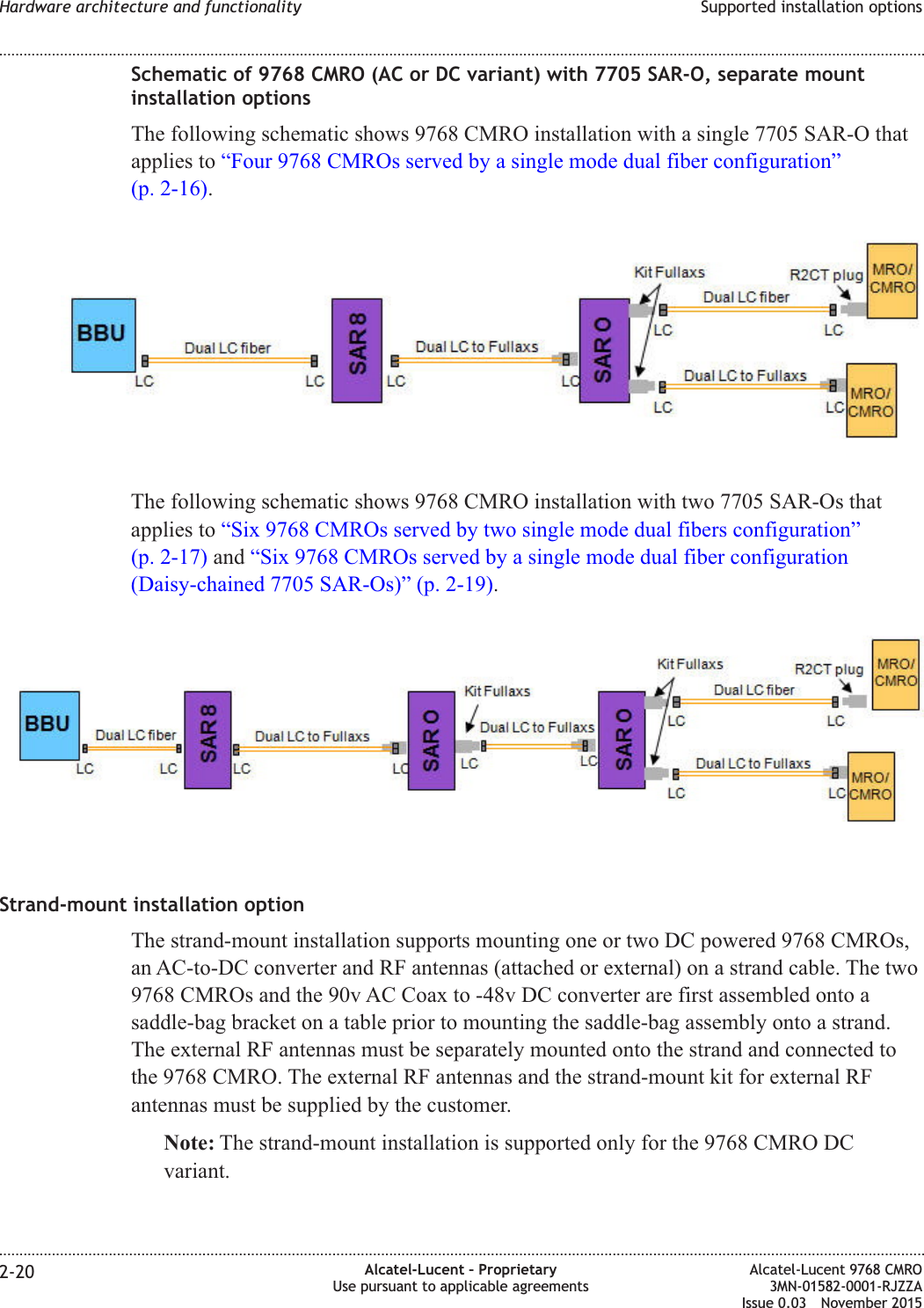 Schematic of 9768 CMRO (AC or DC variant) with 7705 SAR-O, separate mountinstallation optionsThe following schematic shows 9768 CMRO installation with a single 7705 SAR-O thatapplies to “Four 9768 CMROs served by a single mode dual fiber configuration”(p. 2-16).The following schematic shows 9768 CMRO installation with two 7705 SAR-Os thatapplies to “Six 9768 CMROs served by two single mode dual fibers configuration”(p. 2-17) and “Six 9768 CMROs served by a single mode dual fiber configuration(Daisy-chained 7705 SAR-Os)” (p. 2-19).Strand-mount installation optionThe strand-mount installation supports mounting one or two DC powered 9768 CMROs,an AC-to-DC converter and RF antennas (attached or external) on a strand cable. The two9768 CMROs and the 90v AC Coax to -48v DC converter are first assembled onto asaddle-bag bracket on a table prior to mounting the saddle-bag assembly onto a strand.The external RF antennas must be separately mounted onto the strand and connected tothe 9768 CMRO. The external RF antennas and the strand-mount kit for external RFantennas must be supplied by the customer.Note: The strand-mount installation is supported only for the 9768 CMRO DCvariant.Hardware architecture and functionality Supported installation options........................................................................................................................................................................................................................................................................................................................................................................................................................................................................2-20 Alcatel-Lucent – ProprietaryUse pursuant to applicable agreementsAlcatel-Lucent 9768 CMRO3MN-01582-0001-RJZZAIssue 0.03 November 2015DRAFTDRAFT