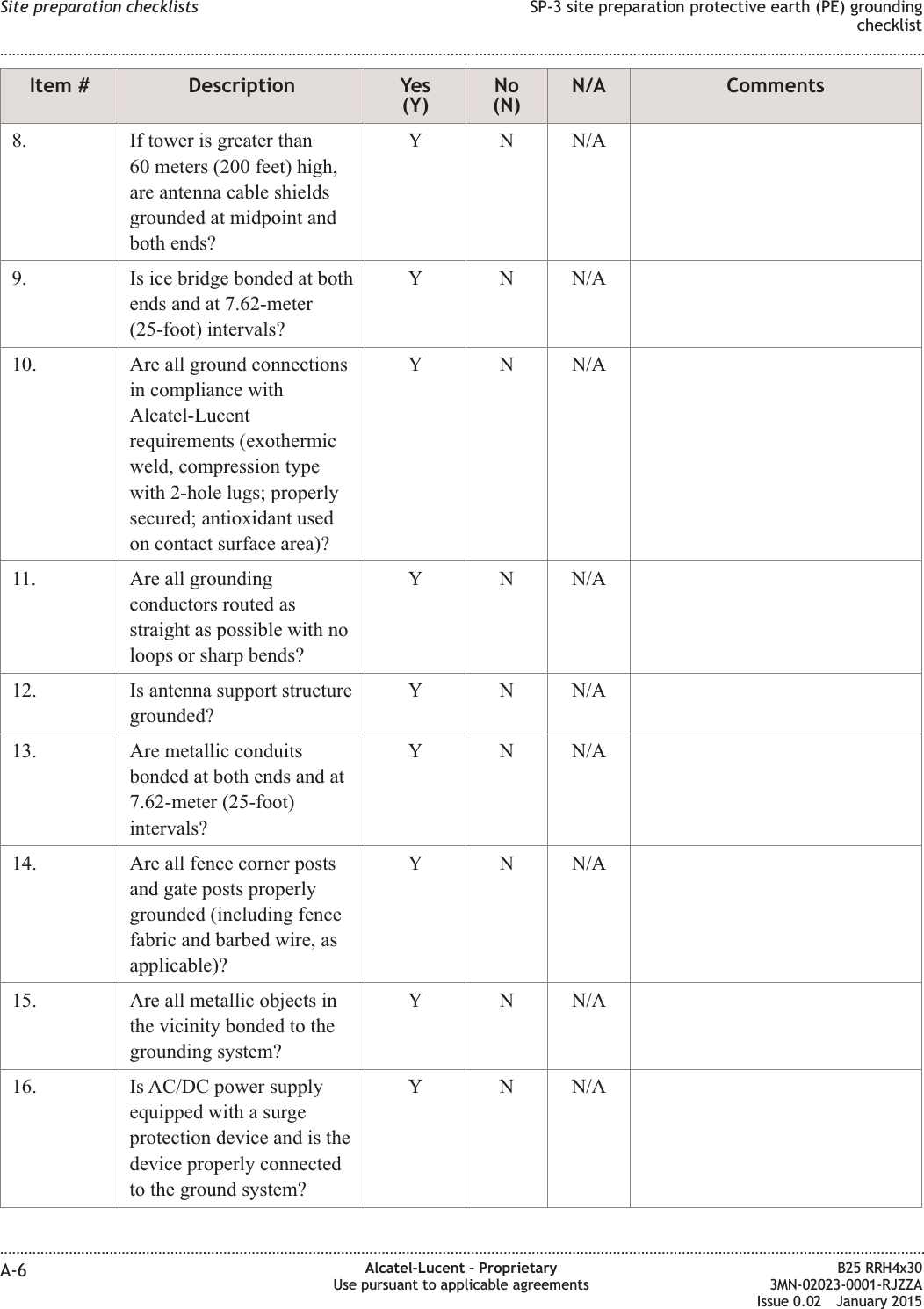 Item # Description Yes(Y)No(N)N/A Comments8. If tower is greater than60 meters (200 feet) high,are antenna cable shieldsgrounded at midpoint andboth ends?Y N N/A9. Is ice bridge bonded at bothends and at 7.62-meter(25-foot) intervals?Y N N/A10. Are all ground connectionsin compliance withAlcatel-Lucentrequirements (exothermicweld, compression typewith 2-hole lugs; properlysecured; antioxidant usedon contact surface area)?Y N N/A11. Are all groundingconductors routed asstraight as possible with noloops or sharp bends?Y N N/A12. Is antenna support structuregrounded?Y N N/A13. Are metallic conduitsbonded at both ends and at7.62-meter (25-foot)intervals?Y N N/A14. Are all fence corner postsand gate posts properlygrounded (including fencefabric and barbed wire, asapplicable)?Y N N/A15. Are all metallic objects inthe vicinity bonded to thegrounding system?Y N N/A16. Is AC/DC power supplyequipped with a surgeprotection device and is thedevice properly connectedto the ground system?Y N N/ASite preparation checklists SP-3 site preparation protective earth (PE) groundingchecklist........................................................................................................................................................................................................................................................................................................................................................................................................................................................................A-6 Alcatel-Lucent &ndash; ProprietaryUse pursuant to applicable agreementsB25 RRH4x303MN-02023-0001-RJZZAIssue 0.02 January 2015DRAFTDRAFT