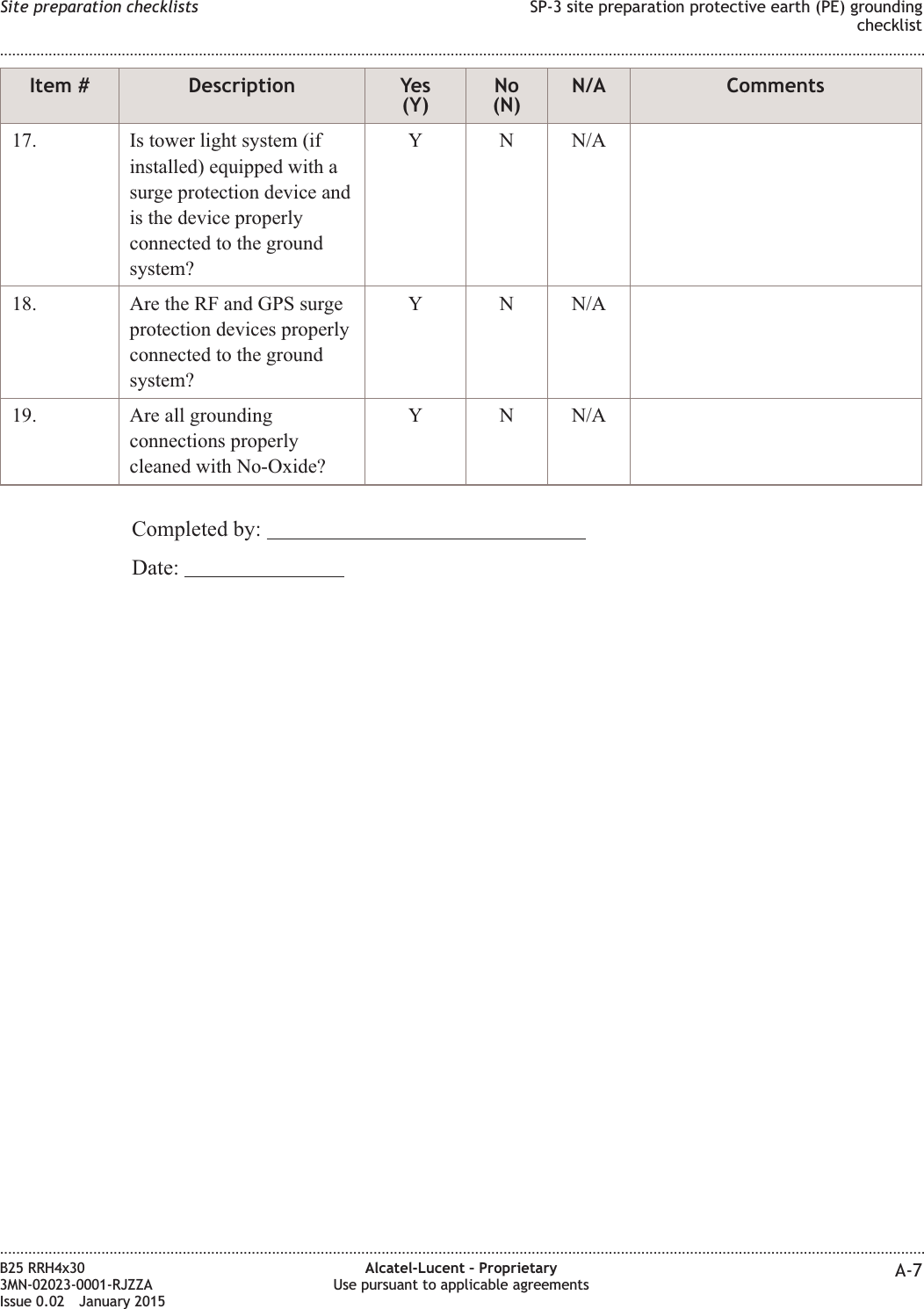 Item # Description Yes(Y)No(N)N/A Comments17. Is tower light system (ifinstalled) equipped with asurge protection device andis the device properlyconnected to the groundsystem?Y N N/A18. Are the RF and GPS surgeprotection devices properlyconnected to the groundsystem?Y N N/A19. Are all groundingconnections properlycleaned with No-Oxide?Y N N/ACompleted by:Date:Site preparation checklists SP-3 site preparation protective earth (PE) groundingchecklist........................................................................................................................................................................................................................................................................................................................................................................................................................................................................B25 RRH4x303MN-02023-0001-RJZZAIssue 0.02 January 2015Alcatel-Lucent &ndash; ProprietaryUse pursuant to applicable agreements A-7DRAFTDRAFT