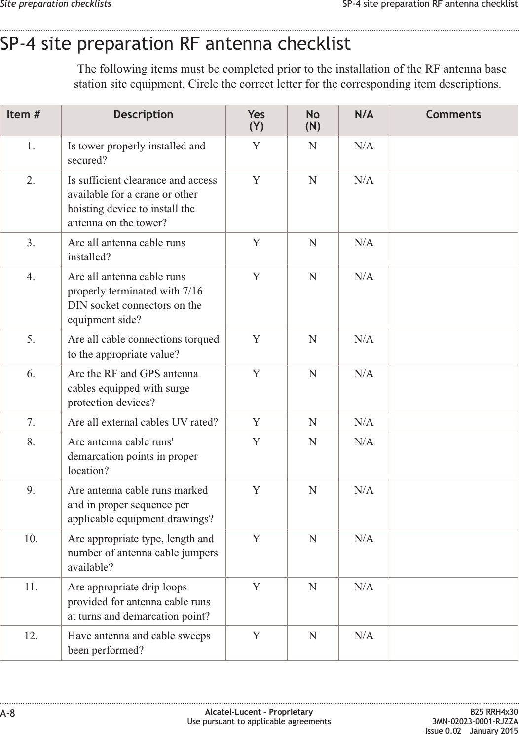 SP-4 site preparation RF antenna checklistThe following items must be completed prior to the installation of the RF antenna basestation site equipment. Circle the correct letter for the corresponding item descriptions.Item # Description Yes(Y)No(N)N/A Comments1. Is tower properly installed andsecured?Y N N/A2. Is sufficient clearance and accessavailable for a crane or otherhoisting device to install theantenna on the tower?Y N N/A3. Are all antenna cable runsinstalled?Y N N/A4. Are all antenna cable runsproperly terminated with 7/16DIN socket connectors on theequipment side?Y N N/A5. Are all cable connections torquedto the appropriate value?Y N N/A6. Are the RF and GPS antennacables equipped with surgeprotection devices?Y N N/A7. Are all external cables UV rated? Y N N/A8. Are antenna cable runs'demarcation points in properlocation?Y N N/A9. Are antenna cable runs markedand in proper sequence perapplicable equipment drawings?Y N N/A10. Are appropriate type, length andnumber of antenna cable jumpersavailable?Y N N/A11. Are appropriate drip loopsprovided for antenna cable runsat turns and demarcation point?Y N N/A12. Have antenna and cable sweepsbeen performed?Y N N/ASite preparation checklists SP-4 site preparation RF antenna checklist........................................................................................................................................................................................................................................................................................................................................................................................................................................................................A-8 Alcatel-Lucent &ndash; ProprietaryUse pursuant to applicable agreementsB25 RRH4x303MN-02023-0001-RJZZAIssue 0.02 January 2015DRAFTDRAFT