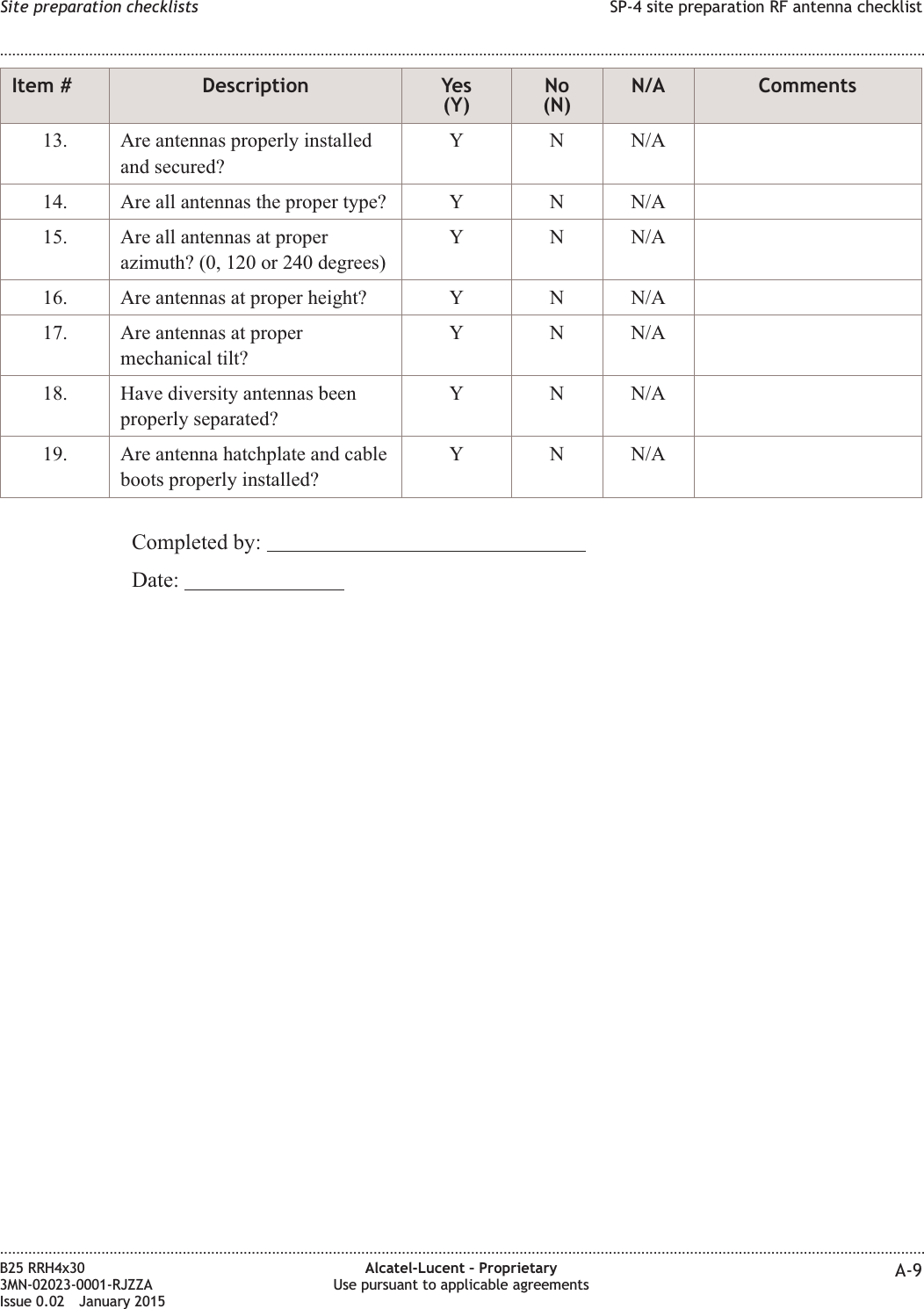 Item # Description Yes(Y)No(N)N/A Comments13. Are antennas properly installedand secured?Y N N/A14. Are all antennas the proper type? Y N N/A15. Are all antennas at properazimuth? (0, 120 or 240 degrees)Y N N/A16. Are antennas at proper height? Y N N/A17. Are antennas at propermechanical tilt?Y N N/A18. Have diversity antennas beenproperly separated?Y N N/A19. Are antenna hatchplate and cableboots properly installed?Y N N/ACompleted by:Date:Site preparation checklists SP-4 site preparation RF antenna checklist........................................................................................................................................................................................................................................................................................................................................................................................................................................................................B25 RRH4x303MN-02023-0001-RJZZAIssue 0.02 January 2015Alcatel-Lucent &ndash; ProprietaryUse pursuant to applicable agreements A-9DRAFTDRAFT