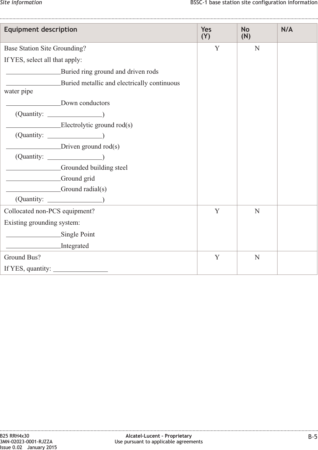 Equipment description Yes(Y)No(N)N/ABase Station Site Grounding?If YES, select all that apply:Buried ring ground and driven rodsBuried metallic and electrically continuouswater pipeDown conductors(Quantity: )Electrolytic ground rod(s)(Quantity: )Driven ground rod(s)(Quantity: )Grounded building steelGround gridGround radial(s)(Quantity: )YNCollocated non-PCS equipment?Existing grounding system:Single PointIntegratedYNGround Bus?If YES, quantity:YNSite information BSSC-1 base station site configuration information........................................................................................................................................................................................................................................................................................................................................................................................................................................................................B25 RRH4x303MN-02023-0001-RJZZAIssue 0.02 January 2015Alcatel-Lucent &ndash; ProprietaryUse pursuant to applicable agreements B-5DRAFTDRAFT