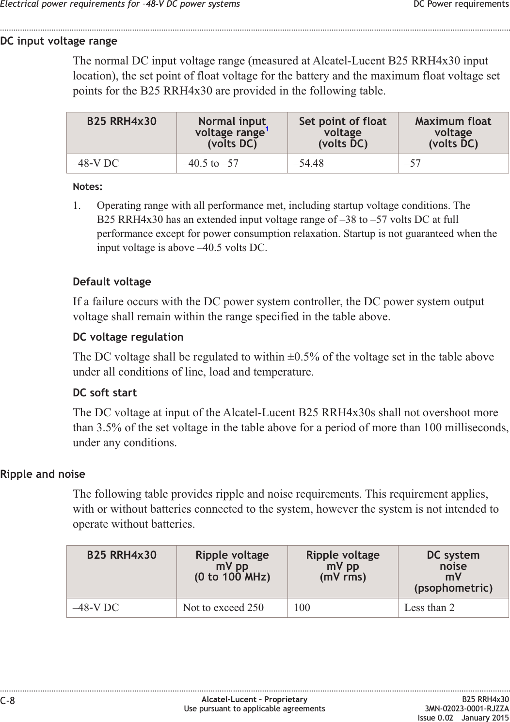DC input voltage rangeThe normal DC input voltage range (measured at Alcatel-Lucent B25 RRH4x30 inputlocation), the set point of float voltage for the battery and the maximum float voltage setpoints for the B25 RRH4x30 are provided in the following table.B25 RRH4x30 Normal inputvoltage range1(volts DC)Set point of floatvoltage(volts DC)Maximum floatvoltage(volts DC)&ndash;48‑V DC &ndash;40.5 to &ndash;57 &ndash;54.48 &ndash;57Notes:1. Operating range with all performance met, including startup voltage conditions. TheB25 RRH4x30 has an extended input voltage range of &ndash;38 to &ndash;57 volts DC at fullperformance except for power consumption relaxation. Startup is not guaranteed when theinput voltage is above &ndash;40.5 volts DC.Default voltageIf a failure occurs with the DC power system controller, the DC power system outputvoltage shall remain within the range specified in the table above.DC voltage regulationThe DC voltage shall be regulated to within &plusmn;0.5% of the voltage set in the table aboveunder all conditions of line, load and temperature.DC soft startThe DC voltage at input of the Alcatel-Lucent B25 RRH4x30s shall not overshoot morethan 3.5% of the set voltage in the table above for a period of more than 100 milliseconds,under any conditions.Ripple and noiseThe following table provides ripple and noise requirements. This requirement applies,with or without batteries connected to the system, however the system is not intended tooperate without batteries.B25 RRH4x30 Ripple voltagemV pp(0 to 100 MHz)Ripple voltagemV pp(mV rms)DC systemnoisemV(psophometric)&ndash;48‑V DC Not to exceed 250 100 Less than 2Electrical power requirements for &ndash;48‑V DC power systems DC Power requirements........................................................................................................................................................................................................................................................................................................................................................................................................................................................................C-8 Alcatel-Lucent &ndash; ProprietaryUse pursuant to applicable agreementsB25 RRH4x303MN-02023-0001-RJZZAIssue 0.02 January 2015DRAFTDRAFT