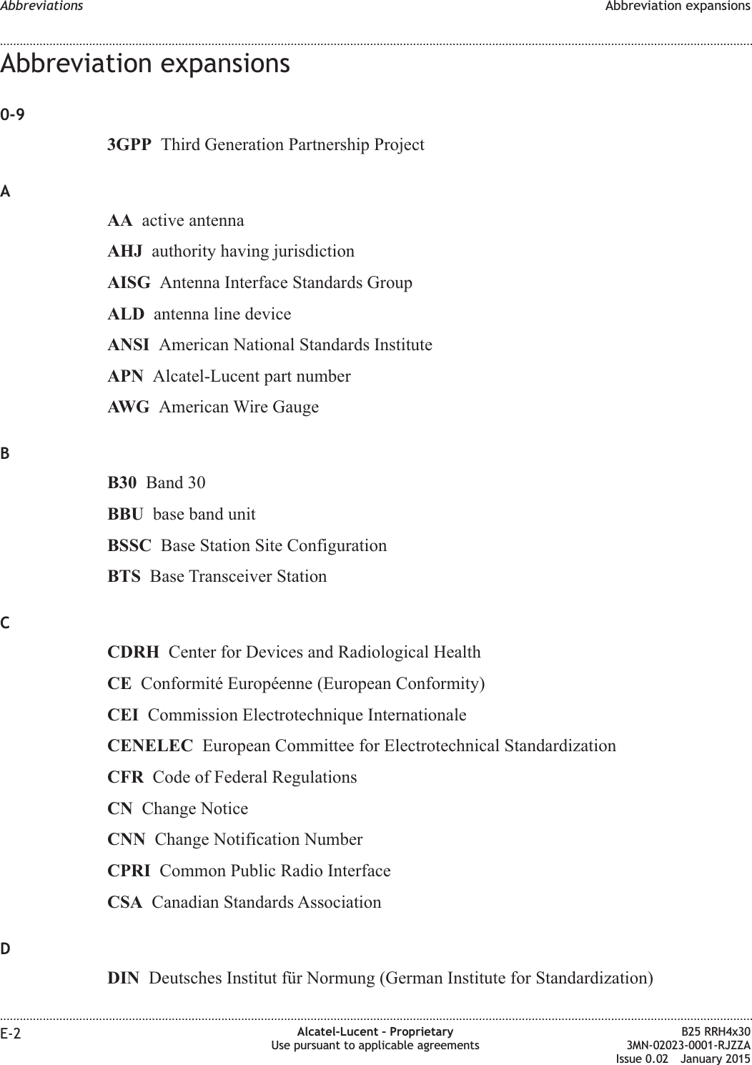 Abbreviation expansions0-93GPP Third Generation Partnership ProjectAAA active antennaAHJ authority having jurisdictionAISG Antenna Interface Standards GroupALD antenna line deviceANSI American National Standards InstituteAPN Alcatel-Lucent part numberAWG American Wire GaugeBB30 Band 30BBU base band unitBSSC Base Station Site ConfigurationBTS Base Transceiver StationCCDRH Center for Devices and Radiological HealthCE Conformit&eacute; Europ&eacute;enne (European Conformity)CEI Commission Electrotechnique InternationaleCENELEC European Committee for Electrotechnical StandardizationCFR Code of Federal RegulationsCN Change NoticeCNN Change Notification NumberCPRI Common Public Radio InterfaceCSA Canadian Standards AssociationDDIN Deutsches Institut f&uuml;r Normung (German Institute for Standardization)Abbreviations Abbreviation expansions........................................................................................................................................................................................................................................................................................................................................................................................................................................................................E-2 Alcatel-Lucent &ndash; ProprietaryUse pursuant to applicable agreementsB25 RRH4x303MN-02023-0001-RJZZAIssue 0.02 January 2015DRAFTDRAFT