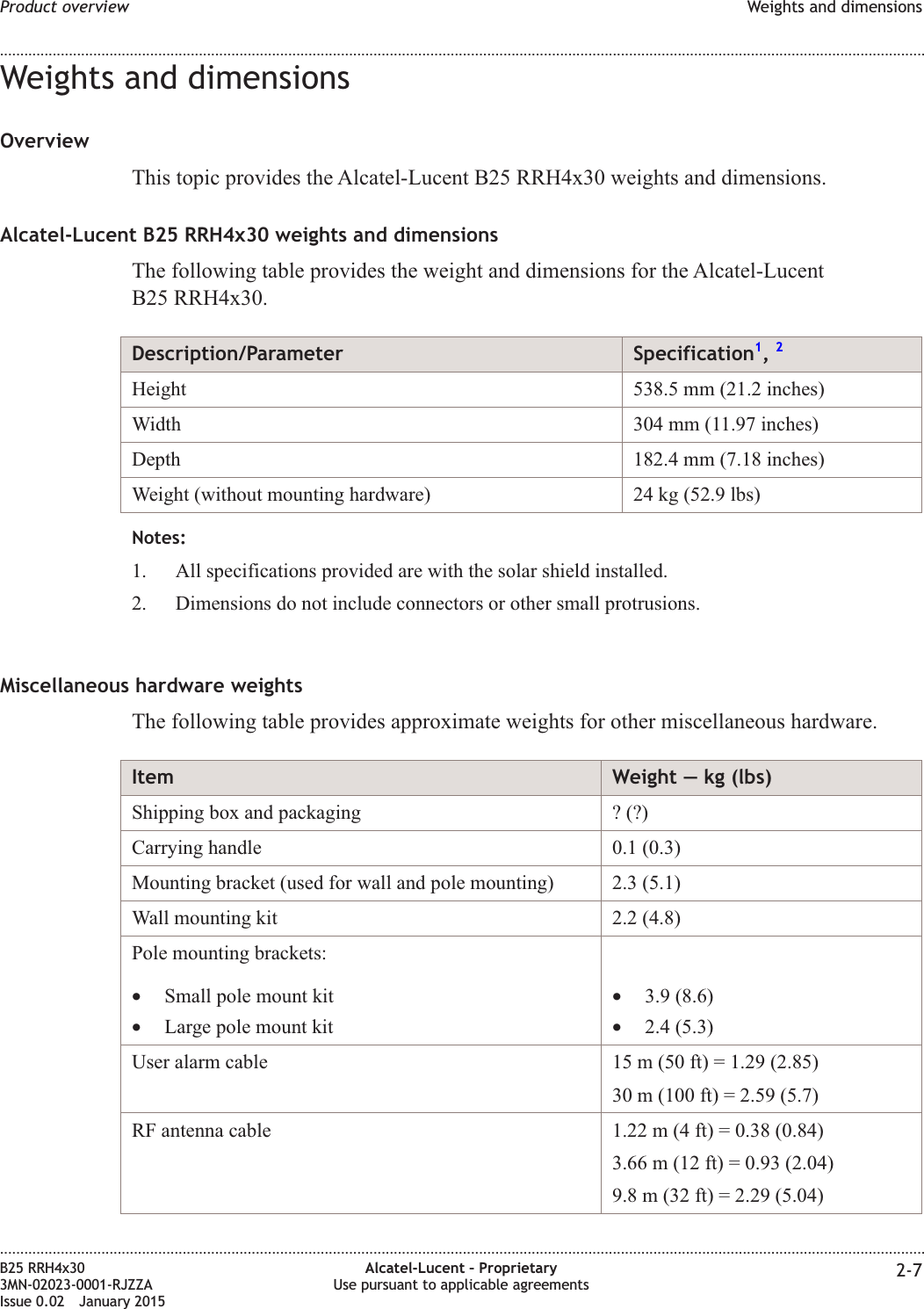 Weights and dimensionsOverviewThis topic provides the Alcatel-Lucent B25 RRH4x30 weights and dimensions.Alcatel-Lucent B25 RRH4x30 weights and dimensionsThe following table provides the weight and dimensions for the Alcatel-LucentB25 RRH4x30.Description/Parameter Specification1,2Height 538.5 mm (21.2 inches)Width 304 mm (11.97 inches)Depth 182.4 mm (7.18 inches)Weight (without mounting hardware) 24 kg (52.9 lbs)Notes:1. All specifications provided are with the solar shield installed.2. Dimensions do not include connectors or other small protrusions.Miscellaneous hardware weightsThe following table provides approximate weights for other miscellaneous hardware.Item Weight &mdash; kg (lbs)Shipping box and packaging ? (?)Carrying handle 0.1 (0.3)Mounting bracket (used for wall and pole mounting) 2.3 (5.1)Wall mounting kit 2.2 (4.8)Pole mounting brackets:&bull;Small pole mount kit&bull;Large pole mount kit&bull;3.9 (8.6)&bull;2.4 (5.3)User alarm cable 15 m (50 ft) = 1.29 (2.85)30 m (100 ft) = 2.59 (5.7)RF antenna cable 1.22 m (4 ft) = 0.38 (0.84)3.66 m (12 ft) = 0.93 (2.04)9.8 m (32 ft) = 2.29 (5.04)Product overview Weights and dimensions........................................................................................................................................................................................................................................................................................................................................................................................................................................................................B25 RRH4x303MN-02023-0001-RJZZAIssue 0.02 January 2015Alcatel-Lucent &ndash; ProprietaryUse pursuant to applicable agreements 2-7DRAFTDRAFT