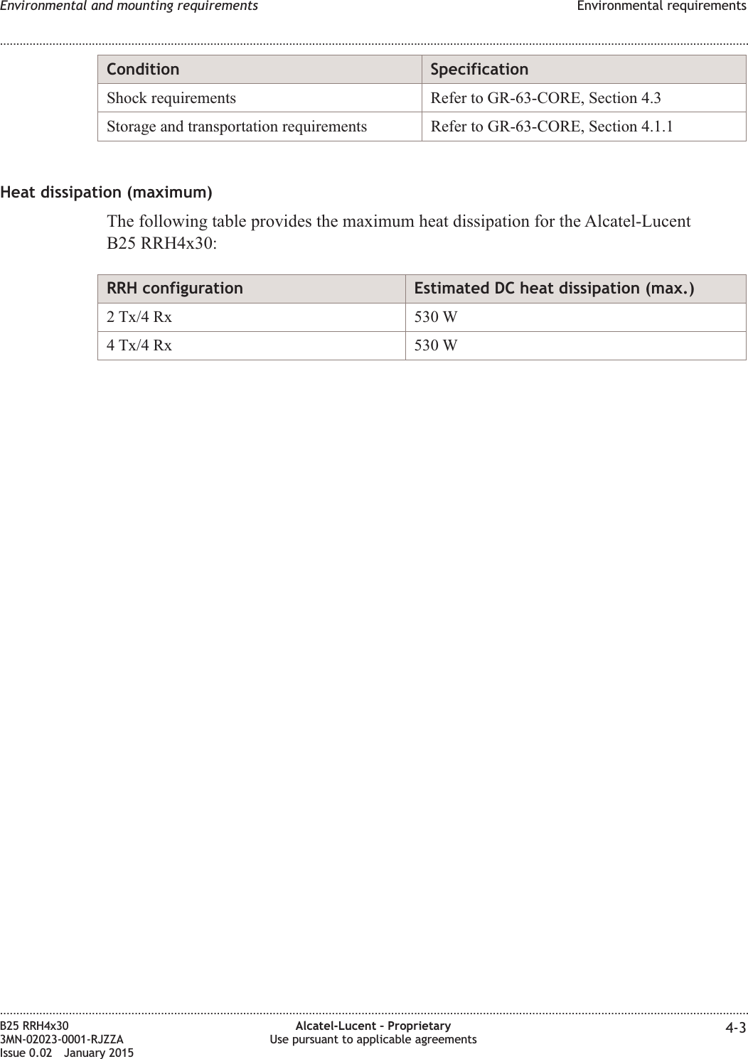 Condition SpecificationShock requirements Refer to GR-63-CORE, Section 4.3Storage and transportation requirements Refer to GR-63-CORE, Section 4.1.1Heat dissipation (maximum)The following table provides the maximum heat dissipation for the Alcatel-LucentB25 RRH4x30:RRH configuration Estimated DC heat dissipation (max.)2 Tx/4 Rx 530 W4 Tx/4 Rx 530 WEnvironmental and mounting requirements Environmental requirements........................................................................................................................................................................................................................................................................................................................................................................................................................................................................B25 RRH4x303MN-02023-0001-RJZZAIssue 0.02 January 2015Alcatel-Lucent &ndash; ProprietaryUse pursuant to applicable agreements 4-3DRAFTDRAFT
