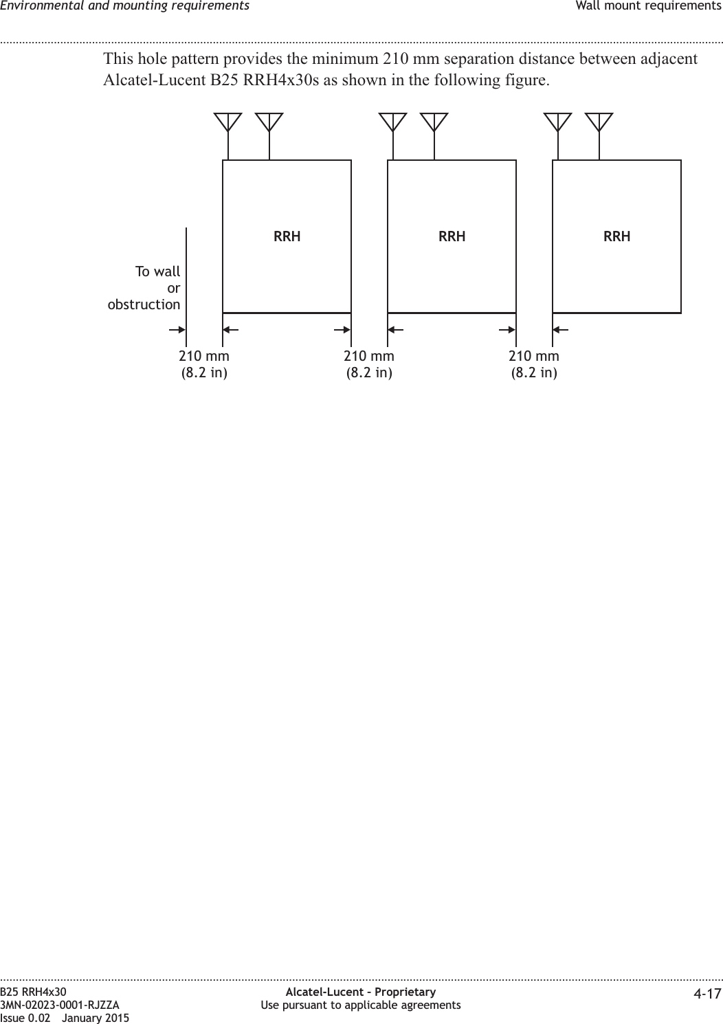 This hole pattern provides the minimum 210 mm separation distance between adjacentAlcatel-Lucent B25 RRH4x30s as shown in the following figure.210 mm(8.2 in)RRH RRH RRHTo  w a l lorobstruction210 mm(8.2 in)210 mm(8.2 in)Environmental and mounting requirements Wall mount requirements........................................................................................................................................................................................................................................................................................................................................................................................................................................................................B25 RRH4x303MN-02023-0001-RJZZAIssue 0.02 January 2015Alcatel-Lucent &ndash; ProprietaryUse pursuant to applicable agreements 4-17DRAFTDRAFT