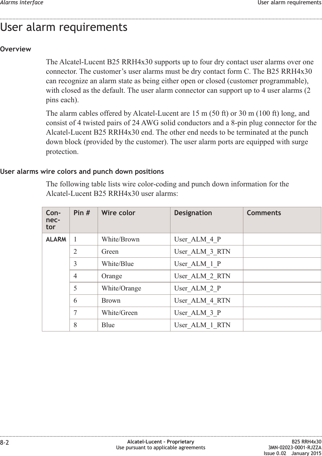 User alarm requirementsOverviewThe Alcatel-Lucent B25 RRH4x30 supports up to four dry contact user alarms over oneconnector. The customer&rsquo;s user alarms must be dry contact form C. The B25 RRH4x30can recognize an alarm state as being either open or closed (customer programmable),with closed as the default. The user alarm connector can support up to 4 user alarms (2pins each).The alarm cables offered by Alcatel-Lucent are 15 m (50 ft) or 30 m (100 ft) long, andconsist of 4 twisted pairs of 24 AWG solid conductors and a 8-pin plug connector for theAlcatel-Lucent B25 RRH4x30 end. The other end needs to be terminated at the punchdown block (provided by the customer). The user alarm ports are equipped with surgeprotection.User alarms wire colors and punch down positionsThe following table lists wire color-coding and punch down information for theAlcatel-Lucent B25 RRH4x30 user alarms:Con-nec-torPin # Wire color Designation CommentsALARM 1 White/Brown User_ALM_4_P2 Green User_ALM_3_RTN3 White/Blue User_ALM_1_P4 Orange User_ALM_2_RTN5 White/Orange User_ALM_2_P6 Brown User_ALM_4_RTN7 White/Green User_ALM_3_P8 Blue User_ALM_1_RTNAlarms interface User alarm requirements........................................................................................................................................................................................................................................................................................................................................................................................................................................................................8-2 Alcatel-Lucent &ndash; ProprietaryUse pursuant to applicable agreementsB25 RRH4x303MN-02023-0001-RJZZAIssue 0.02 January 2015DRAFTDRAFT