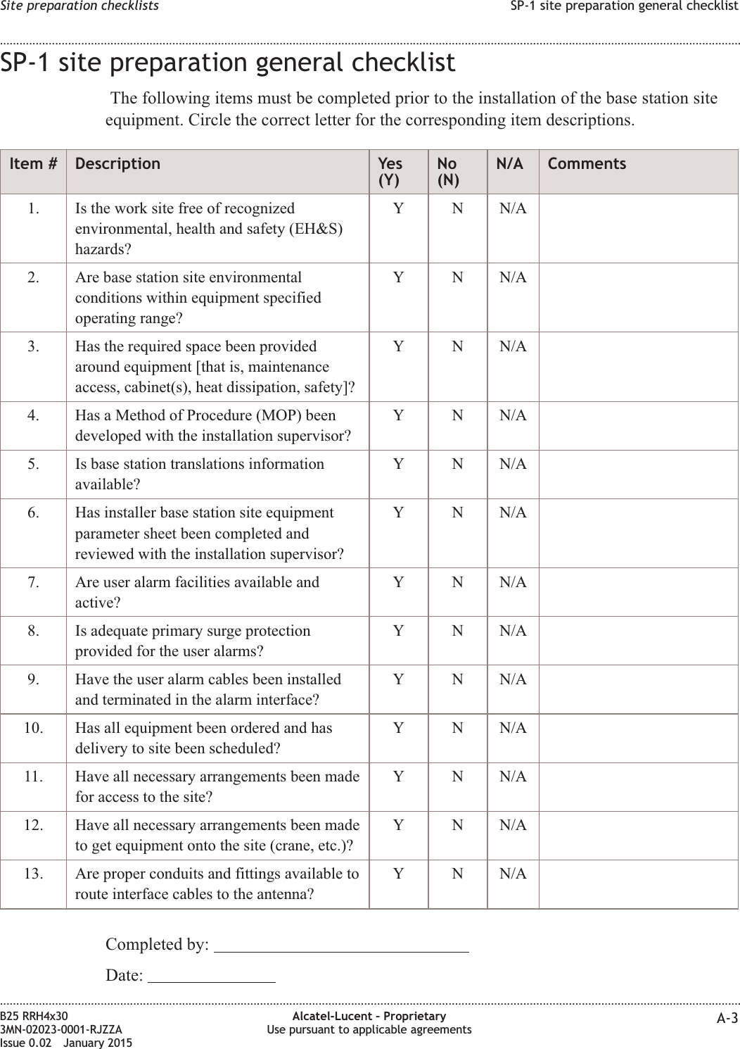 SP-1 site preparation general checklistThe following items must be completed prior to the installation of the base station siteequipment. Circle the correct letter for the corresponding item descriptions.Item # Description Yes(Y)No(N)N/A Comments1. Is the work site free of recognizedenvironmental, health and safety (EH&amp;S)hazards?Y N N/A2. Are base station site environmentalconditions within equipment specifiedoperating range?Y N N/A3. Has the required space been providedaround equipment [that is, maintenanceaccess, cabinet(s), heat dissipation, safety]?Y N N/A4. Has a Method of Procedure (MOP) beendeveloped with the installation supervisor?Y N N/A5. Is base station translations informationavailable?Y N N/A6. Has installer base station site equipmentparameter sheet been completed andreviewed with the installation supervisor?Y N N/A7. Are user alarm facilities available andactive?Y N N/A8. Is adequate primary surge protectionprovided for the user alarms?Y N N/A9. Have the user alarm cables been installedand terminated in the alarm interface?Y N N/A10. Has all equipment been ordered and hasdelivery to site been scheduled?Y N N/A11. Have all necessary arrangements been madefor access to the site?Y N N/A12. Have all necessary arrangements been madeto get equipment onto the site (crane, etc.)?Y N N/A13. Are proper conduits and fittings available toroute interface cables to the antenna?Y N N/ACompleted by:Date:Site preparation checklists SP-1 site preparation general checklist........................................................................................................................................................................................................................................................................................................................................................................................................................................................................B25 RRH4x303MN-02023-0001-RJZZAIssue 0.02 January 2015Alcatel-Lucent &ndash; ProprietaryUse pursuant to applicable agreements A-3DRAFTDRAFT