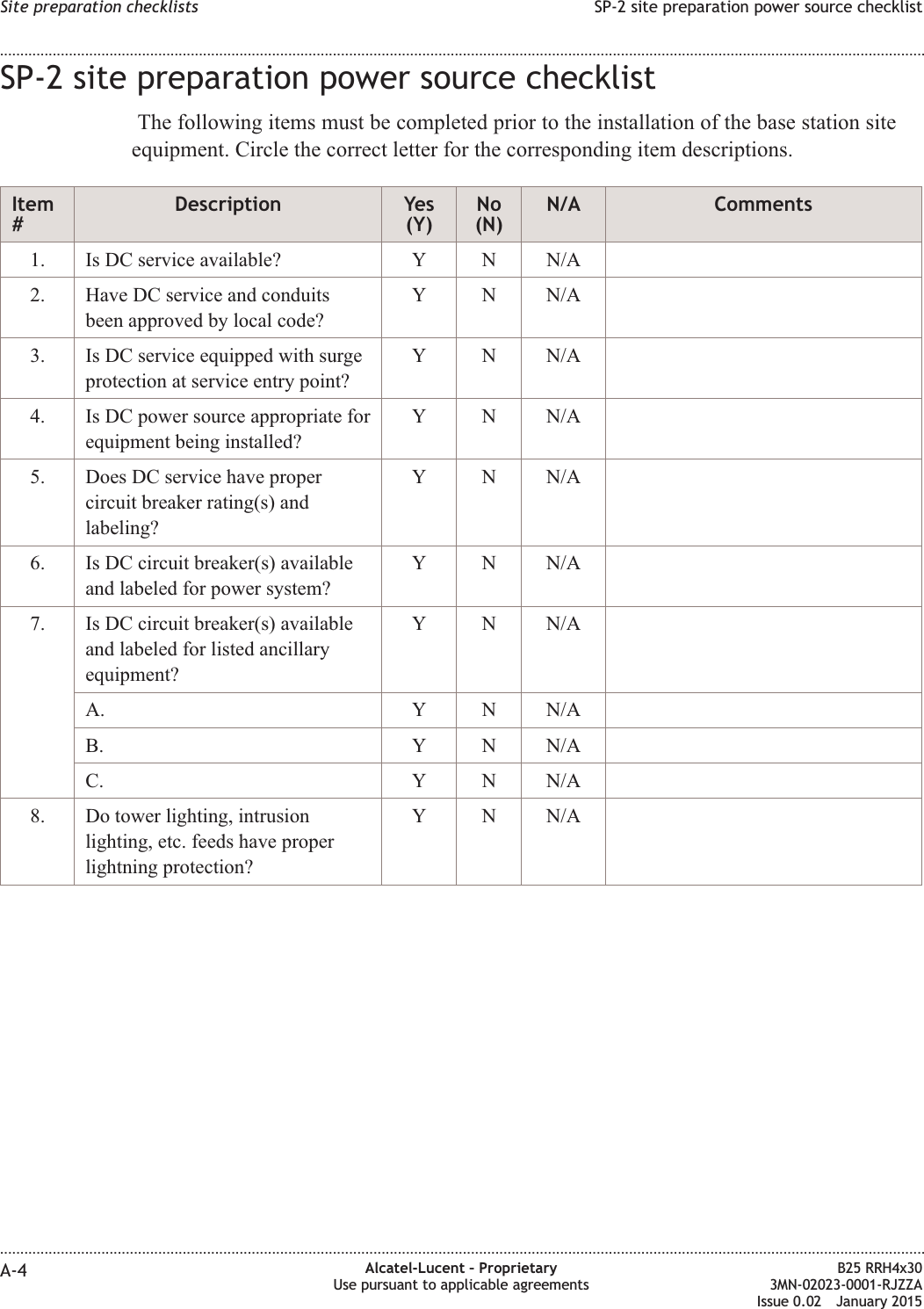 SP-2 site preparation power source checklistThe following items must be completed prior to the installation of the base station siteequipment. Circle the correct letter for the corresponding item descriptions.Item#Description Yes(Y)No(N)N/A Comments1. Is DC service available? Y N N/A2. Have DC service and conduitsbeen approved by local code?Y N N/A3. Is DC service equipped with surgeprotection at service entry point?Y N N/A4. Is DC power source appropriate forequipment being installed?Y N N/A5. Does DC service have propercircuit breaker rating(s) andlabeling?Y N N/A6. Is DC circuit breaker(s) availableand labeled for power system?Y N N/A7. Is DC circuit breaker(s) availableand labeled for listed ancillaryequipment?Y N N/AA. Y N N/AB. Y N N/AC. Y N N/A8. Do tower lighting, intrusionlighting, etc. feeds have properlightning protection?Y N N/ASite preparation checklists SP-2 site preparation power source checklist........................................................................................................................................................................................................................................................................................................................................................................................................................................................................A-4 Alcatel-Lucent &ndash; ProprietaryUse pursuant to applicable agreementsB25 RRH4x303MN-02023-0001-RJZZAIssue 0.02 January 2015DRAFTDRAFT