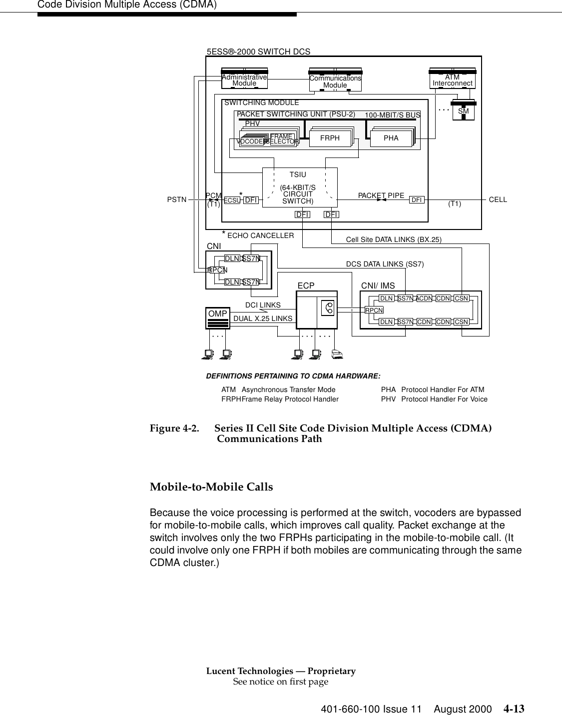 Lucent Technologies — ProprietarySee notice on first page401-660-100 Issue 11 August 2000 4-13Code Division Multiple Access (CDMA)Figure 4-2. Series II Cell Site Code Division Multiple Access (CDMA) Communications PathMobile-to-Mobile CallsBecause the voice processing is performed at the switch, vocoders are bypassed for mobile-to-mobile calls, which improves call quality. Packet exchange at the switch involves only the two FRPHs participating in the mobile-to-mobile call. (It could involve only one FRPH if both mobiles are communicating through the same CDMA cluster.)DCS DATA LINKS (SS7)Cell Site DATA LINKS (BX.25)PACKET PIPEPHAPHVSWITCHING MODULEPACKET SWITCHING UNIT (PSU-2)5ESS®-2000 SWITCH DCSFRPHFRAME SELECTORVOCODER100-MBIT/S BUSPSTN CELLPCM DFICommunicationsModule ATMInterconnectSMCDNCDNCSNSS7NCSNSS7NDUAL X.25 LINKSOMP RPCNECPFRPHATMDEFINITIONS PERTAINING TO CDMA HARDWARE:Frame Relay Protocol HandlerAsynchronous Transfer Mode PHAPHVProtocol Handler For ATMProtocol Handler For Voice(T1) (T1)DLNDLNCNI/ IMSSS7NSS7NDLNDLNCNIDFI DFITSIU(64-KBIT/SCIRCUITSWITCH)SS7NRPCNAdministrativeModuleECSU DFI* ECHO CANCELLER*CDNACDNDCI LINKS