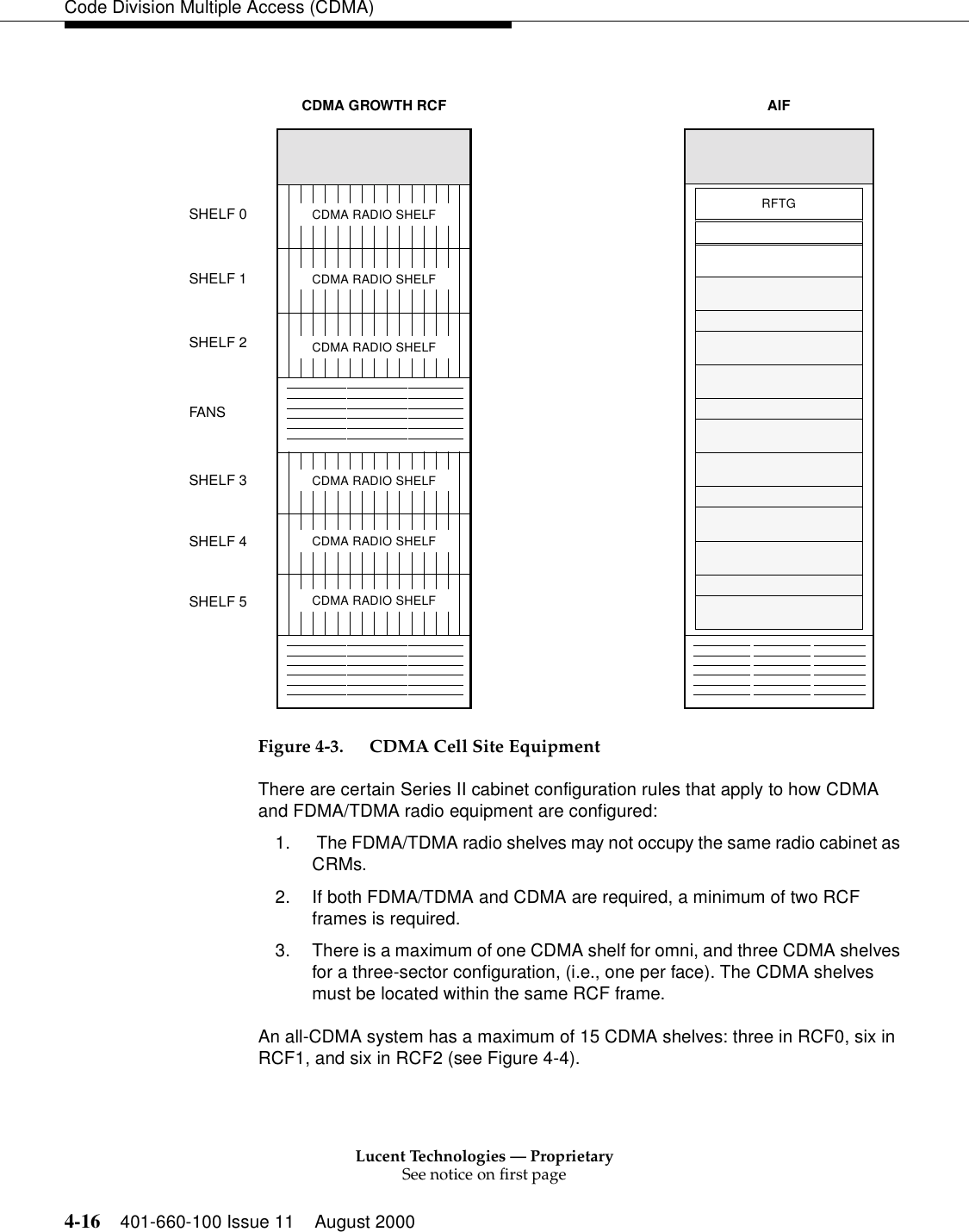 Lucent Technologies — ProprietarySee notice on first page4-16 401-660-100 Issue 11 August 2000Code Division Multiple Access (CDMA)Figure 4-3. CDMA Cell Site EquipmentThere are certain Series II cabinet configuration rules that apply to how CDMA and FDMA/TDMA radio equipment are configured:1.  The FDMA/TDMA radio shelves may not occupy the same radio cabinet as CRMs. 2. If both FDMA/TDMA and CDMA are required, a minimum of two RCF frames is required. 3. There is a maximum of one CDMA shelf for omni, and three CDMA shelves for a three-sector configuration, (i.e., one per face). The CDMA shelves must be located within the same RCF frame. An all-CDMA system has a maximum of 15 CDMA shelves: three in RCF0, six in RCF1, and six in RCF2 (see Figure 4-4). RFTGAIFCDMA GROWTH RCFCDMA RADIO SHELFCDMA RADIO SHELFCDMA RADIO SHELFCDMA RADIO SHELFCDMA RADIO SHELFCDMA RADIO SHELFSHELF 0SHELF 1FANSSHELF 3SHELF 4SHELF 5SHELF 2