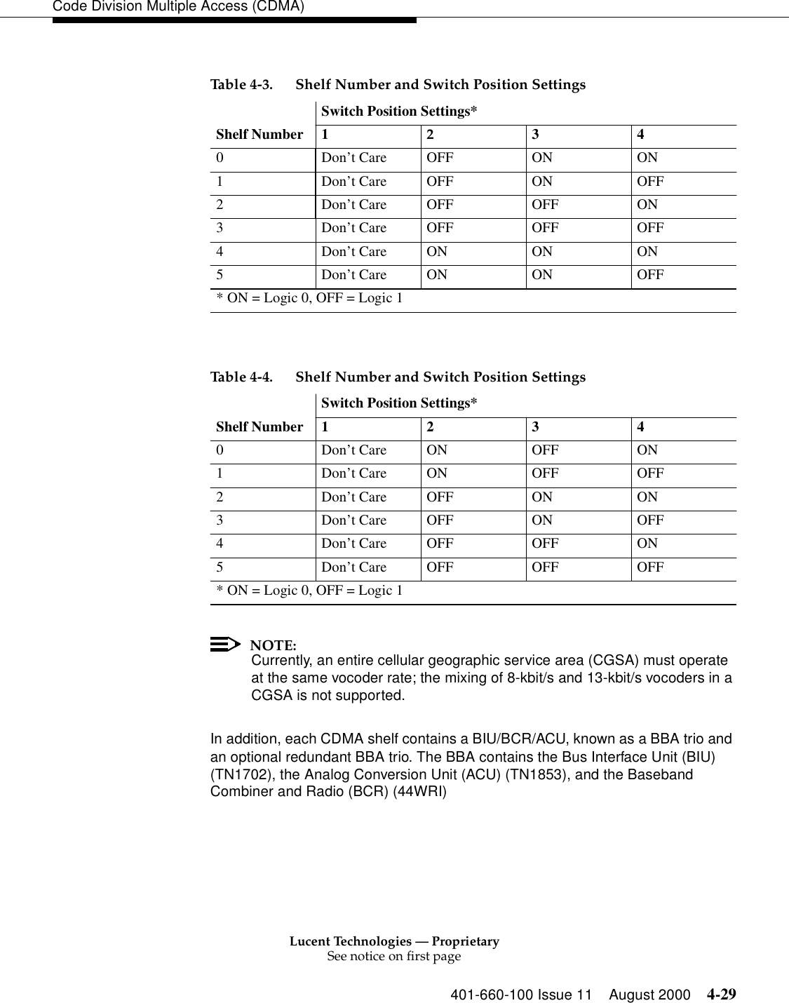 Lucent Technologies — ProprietarySee notice on first page401-660-100 Issue 11 August 2000 4-29Code Division Multiple Access (CDMA)NOTE:Currently, an entire cellular geographic service area (CGSA) must operate at the same vocoder rate; the mixing of 8-kbit/s and 13-kbit/s vocoders in a CGSA is not supported.In addition, each CDMA shelf contains a BIU/BCR/ACU, known as a BBA trio and an optional redundant BBA trio. The BBA contains the Bus Interface Unit (BIU) (TN1702), the Analog Conversion Unit (ACU) (TN1853), and the Baseband Combiner and Radio (BCR) (44WRI)Table 4-3. Shelf Number and Switch Position SettingsShelf NumberSwitch Position Settings*12340Don’t Care OFF ON ON1Don’t Care OFF ON OFF2Don’t Care OFF OFF ON3Don’t Care OFF OFF OFF4Don’t Care ON ON ON5Don’t Care ON ON OFF* ON = Logic 0, OFF = Logic 1Table 4-4. Shelf Number and Switch Position SettingsShelf NumberSwitch Position Settings*12340Don’t Care ON OFF ON1Don’t Care ON OFF OFF2Don’t Care OFF ON ON3Don’t Care OFF ON OFF4Don’t Care OFF OFF ON5Don’t Care OFF OFF OFF* ON = Logic 0, OFF = Logic 1