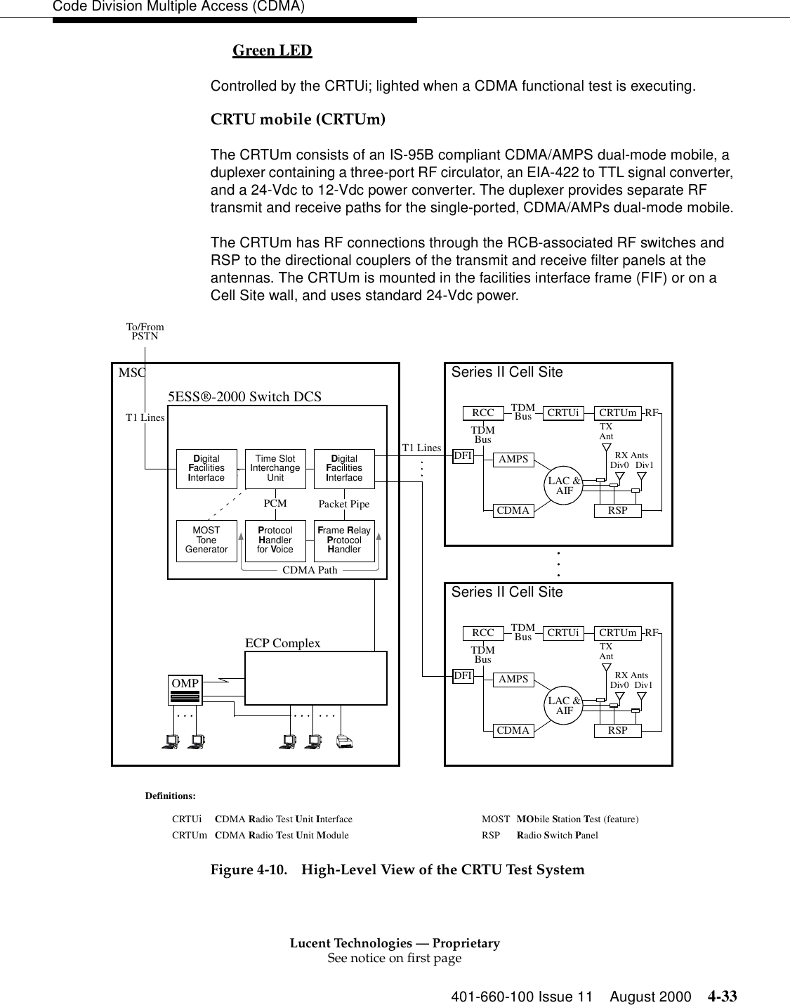 Lucent Technologies — ProprietarySee notice on first page401-660-100 Issue 11 August 2000 4-33Code Division Multiple Access (CDMA)Green LED 0Controlled by the CRTUi; lighted when a CDMA functional test is executing.CRTU mobile (CRTUm)The CRTUm consists of an IS-95B compliant CDMA/AMPS dual-mode mobile, a duplexer containing a three-port RF circulator, an EIA-422 to TTL signal converter, and a 24-Vdc to 12-Vdc power converter. The duplexer provides separate RF transmit and receive paths for the single-ported, CDMA/AMPs dual-mode mobile.The CRTUm has RF connections through the RCB-associated RF switches and RSP to the directional couplers of the transmit and receive filter panels at the antennas. The CRTUm is mounted in the facilities interface frame (FIF) or on a Cell Site wall, and uses standard 24-Vdc power.Figure 4-10. High-Level View of the CRTU Test SystemTXAntRCCCDMAAMPSLAC &amp;AIF RX AntsDiv0   Div1RSPCRTUmCRTUiTXAntRCCCDMAAMPSLAC &amp;AIF RX AntsDiv0  Div1RSPCRTUmCRTUi5ESS®-2000 Switch DCSTo/FromECP ComplexOMPTime SlotInterchangeUnitPCM Packet PipeDIGITAL TRUNK UNITT1 LinesPSTNMSCFrame RelayProtocolHandlerMOSTToneGeneratorDigitalFacilitiesInterfaceDigitalFacilitiesInterfaceProtocolHandlerfor VoiceCRTUmCRTUiDefinitions:   CDMA Radio Test Unit Module   CDMA Radio Test Unit Interface MOSTRSPMObile Station Test (feature)Radio Switch PanelSeries II Cell SiteSeries II Cell SiteDFIDFIT1 LinesCDMA PathTDMBusTDMBus RFTDMBusTDMBus RF