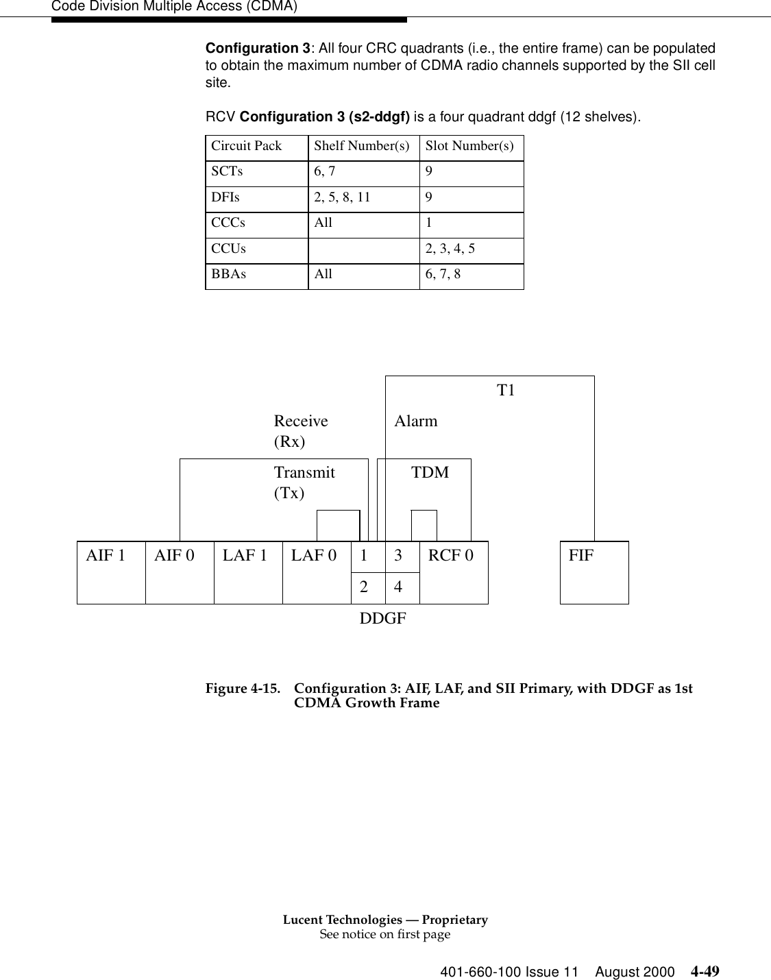 Lucent Technologies — ProprietarySee notice on first page401-660-100 Issue 11 August 2000 4-49Code Division Multiple Access (CDMA)Configuration 3: All four CRC quadrants (i.e., the entire frame) can be populated to obtain the maximum number of CDMA radio channels supported by the SII cell site. RCV Configuration 3 (s2-ddgf) is a four quadrant ddgf (12 shelves). Figure 4-15. Configuration 3: AIF, LAF, and SII Primary, with DDGF as 1st CDMA Growth FrameCircuit Pack Shelf Number(s) Slot Number(s)SCTs 6, 7 9DFIs 2, 5, 8, 11 9CCCs All 1CCUs 2, 3, 4, 5BBAs All 6, 7, 8 T1Receive (Rx) AlarmTransmit (Tx) TDMAIF 1 AIF 0 LAF 1 LAF 0 1 3 RCF 0 FIF24DDGF