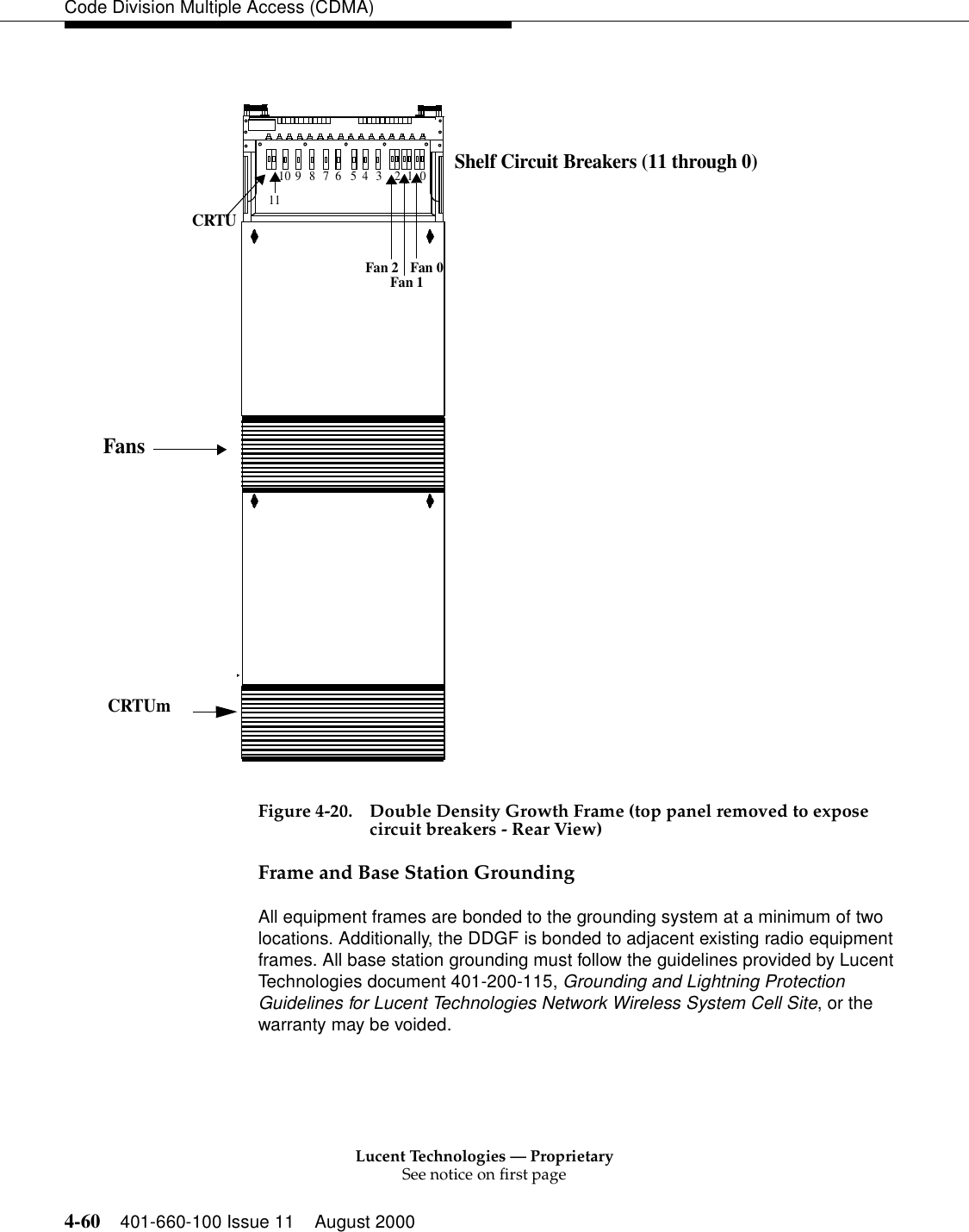 Lucent Technologies — ProprietarySee notice on first page4-60 401-660-100 Issue 11 August 2000Code Division Multiple Access (CDMA)Figure 4-20. Double Density Growth Frame (top panel removed to expose circuit breakers - Rear View)Frame and Base Station GroundingAll equipment frames are bonded to the grounding system at a minimum of two locations. Additionally, the DDGF is bonded to adjacent existing radio equipment frames. All base station grounding must follow the guidelines provided by Lucent Technologies document 401-200-115, Grounding and Lightning Protection Guidelines for Lucent Technologies Network Wireless System Cell Site, or the warranty may be voided.119876543 10Shelf Circuit Breakers (11 through 0)10 2CRTUFan 2Fan 1Fan 0FansCRTUm