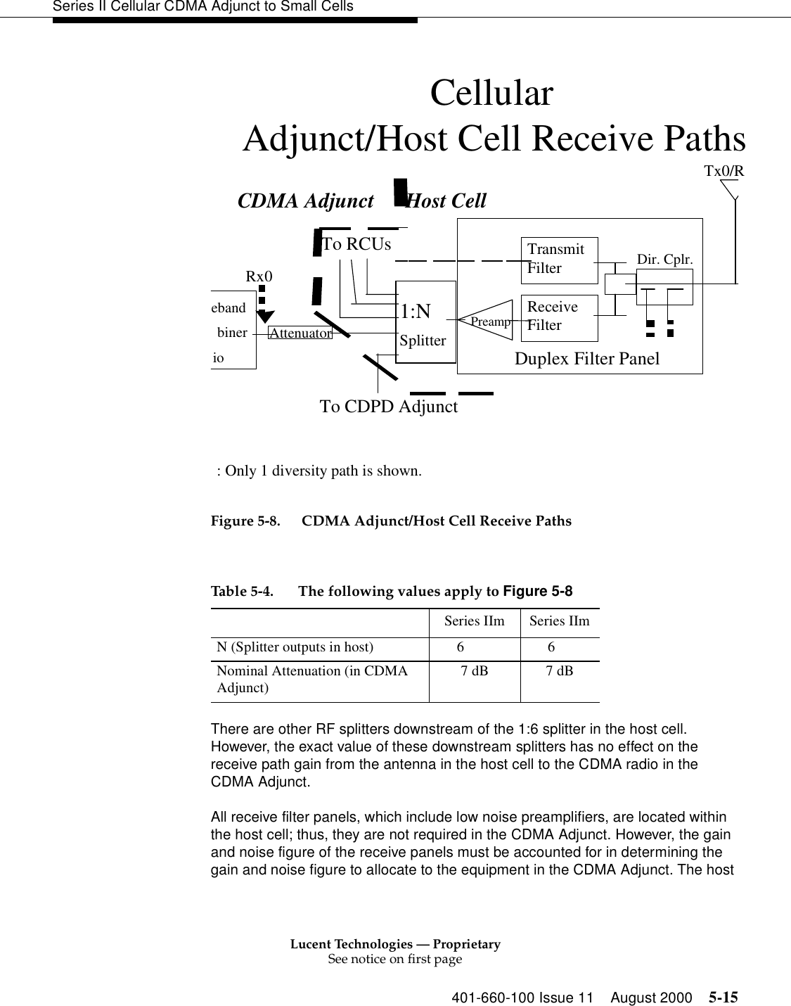 Lucent Technologies — ProprietarySee notice on first page401-660-100 Issue 11 August 2000 5-15Series II Cellular CDMA Adjunct to Small Cells Figure 5-8. CDMA Adjunct/Host Cell Receive PathsThere are other RF splitters downstream of the 1:6 splitter in the host cell. However, the exact value of these downstream splitters has no effect on the receive path gain from the antenna in the host cell to the CDMA radio in the CDMA Adjunct.All receive filter panels, which include low noise preamplifiers, are located within the host cell; thus, they are not required in the CDMA Adjunct. However, the gain and noise figure of the receive panels must be accounted for in determining the gain and noise figure to allocate to the equipment in the CDMA Adjunct. The host CellularAdjunct/Host Cell Receive PathsTransmitFilterReceiveFilterDir. Cplr.: Only 1 diversity path is shown.ebandbinerioPreampDuplex Filter Panel1:NSplitterTo RCUsTo CDPD AdjunctTx0/RRx0AttenuatorCDMA Adjunct Host CellTable 5-4. The following values apply to Figure 5-8Series IIm Series IImN (Splitter outputs in host)       6       6Nominal Attenuation (in CDMA Adjunct) 7 dB 7 dB