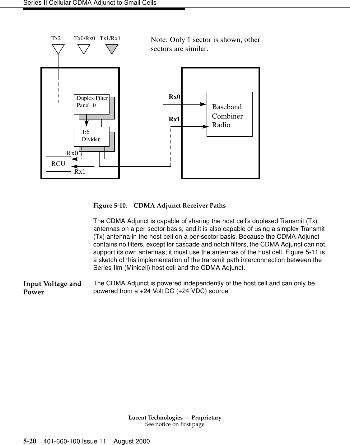 Lucent Technologies — ProprietarySee notice on first page5-20 401-660-100 Issue 11 August 2000Series II Cellular CDMA Adjunct to Small CellsFigure 5-10. CDMA Adjunct Receiver PathsThe CDMA Adjunct is capable of sharing the host cell’s duplexed Transmit (Tx) antennas on a per-sector basis, and it is also capable of using a simplex Transmit (Tx) antenna in the host cell on a per-sector basis. Because the CDMA Adjunct contains no filters, except for cascade and notch filters, the CDMA Adjunct can not support its own antennas; it must use the antennas of the host cell. Figure 5-11 is a sketch of this implementation of the transmit path interconnection between the Series IIm (Minicell) host cell and the CDMA Adjunct.Input Voltage and Power The CDMA Adjunct is powered independently of the host cell and can only be powered from a +24 Volt DC (+24 VDC) source.Duplex FilterPanel  01:6DividerRCURx0Rx1Tx0/Rx0 Tx1/Rx1Tx2BasebandCombinerRadioRx0Rx1Note: Only 1 sector is shown, othersectors are similar.