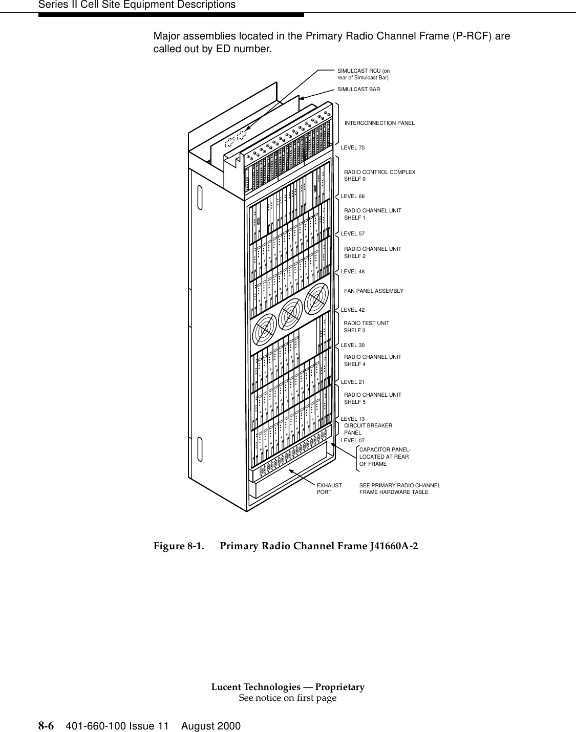 Lucent Technologies — ProprietarySee notice on first page8-6 401-660-100 Issue 11 August 2000Series II Cell Site Equipment DescriptionsMajor assemblies located in the Primary Radio Channel Frame (P-RCF) are called out by ED number.Figure 8-1. Primary Radio Channel Frame J41660A-2LEVEL 75RADIO CONTROL COMPLEXLEVEL 66RADIO CHANNEL UNITINTERCONNECTION PANELRADIO CHANNEL UNITRADIO CHANNEL UNITLEVEL 21LEVEL 30LEVEL 13CIRCUIT BREAKERLOCATED AT REARLEVEL 07EXHAUSTPORTCAPACITOR PANEL-LEVEL 57LEVEL 48RADIO CHANNEL UNITFAN PANEL ASSEMBLYRADIO TEST UNITLEVEL 42SHELF 0 SHELF 1 SHELF 2 SHELF 3 SHELF 4 SHELF 5 PANELOF FRAME SEE PRIMARY RADIO CHANNELFRAME HARDWARE TABLESIMULCAST RCU (onrear of Simulcast Bar)SIMULCAST BAR