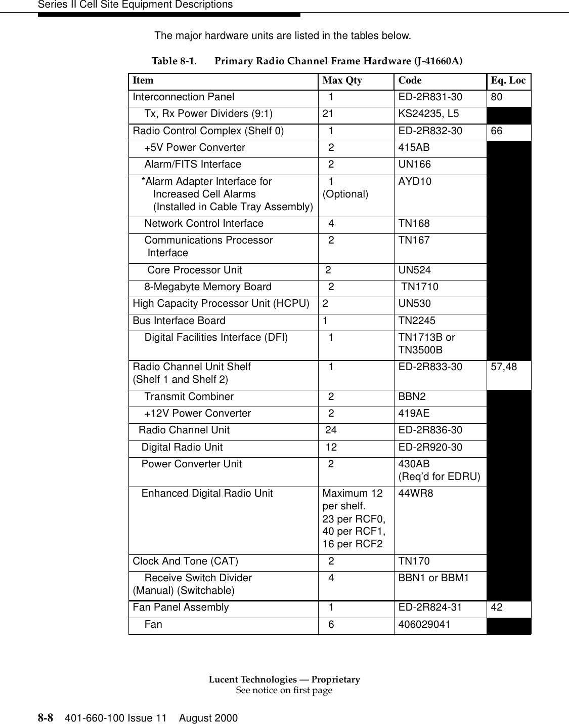 Lucent Technologies — ProprietarySee notice on first page8-8 401-660-100 Issue 11 August 2000Series II Cell Site Equipment Descriptions The major hardware units are listed in the tables below.   Table 8-1. Primary Radio Channel Frame Hardware (J-41660A) Item Max Qty Code Eq. LocInterconnection Panel    1  ED-2R831-30 80 Tx, Rx Power Dividers (9:1) 21  KS24235, L5  Radio Control Complex (Shelf 0)    1  ED-2R832-30  66 +5V Power Converter    2  415AB   Alarm/FITS Interface    2  UN166      *Alarm Adapter Interface for        Increased Cell Alarms        (Installed in Cable Tray Assembly)  1(Optional) AYD10Network Control Interface    4  TN168   Communications ProcessorInterface    2  TN167   Core Processor Unit 2 UN5248-Megabyte Memory Board   2   TN1710  High Capacity Processor Unit (HCPU) 2 UN530Bus Interface Board 1 TN2245Digital Facilities Interface (DFI)   1  TN1713B or TN3500BRadio Channel Unit Shelf (Shelf 1 and Shelf 2)   1  ED-2R833-30  57,48 Transmit Combiner    2  BBN2+12V Power Converter    2  419AE Radio Channel Unit   24  ED-2R836-30   Digital Radio Unit  12 ED-2R920-30   Power Converter Unit 2 430AB (Req’d for EDRU)   Enhanced Digital Radio Unit Maximum 12per shelf.23 per RCF0,40 per RCF1,16 per RCF244WR8Clock And Tone (CAT)   2  TN170Receive Switch Divider (Manual) (Switchable)   4  BBN1 or BBM1Fan Panel Assembly    1  ED-2R824-31 42 Fan   6 406029041  