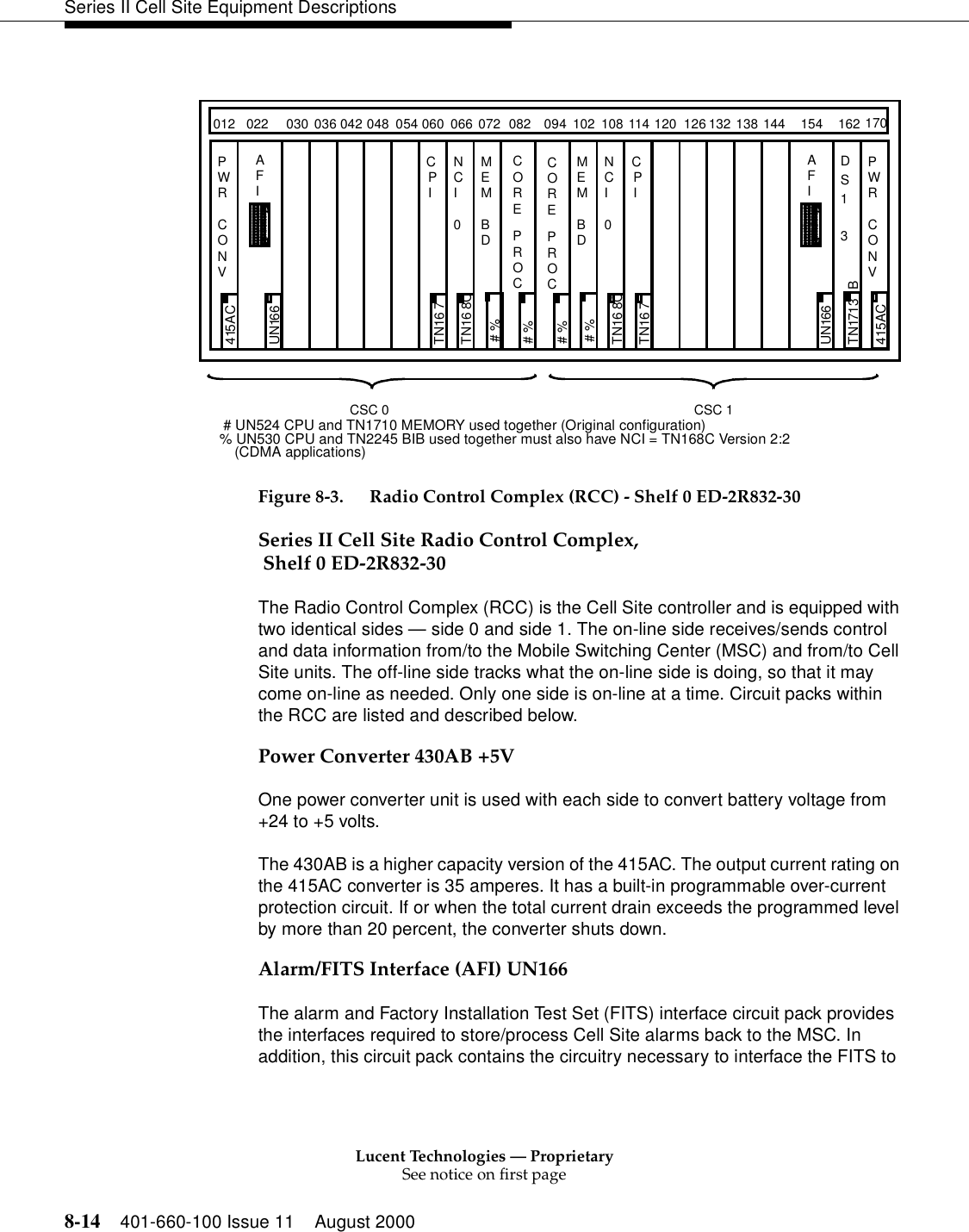 Lucent Technologies — ProprietarySee notice on first page8-14 401-660-100 Issue 11 August 2000Series II Cell Site Equipment Descriptions  Figure 8-3. Radio Control Complex (RCC) - Shelf 0 ED-2R832-30Series II Cell Site Radio Control Complex, Shelf 0 ED-2R832-30The Radio Control Complex (RCC) is the Cell Site controller and is equipped with two identical sides — side 0 and side 1. The on-line side receives/sends control and data information from/to the Mobile Switching Center (MSC) and from/to Cell Site units. The off-line side tracks what the on-line side is doing, so that it may come on-line as needed. Only one side is on-line at a time. Circuit packs within the RCC are listed and described below. Power Converter 430AB +5VOne power converter unit is used with each side to convert battery voltage from +24 to +5 volts. The 430AB is a higher capacity version of the 415AC. The output current rating on the 415AC converter is 35 amperes. It has a built-in programmable over-current protection circuit. If or when the total current drain exceeds the programmed level by more than 20 percent, the converter shuts down. Alarm/FITS Interface (AFI) UN166The alarm and Factory Installation Test Set (FITS) interface circuit pack provides the interfaces required to store/process Cell Site alarms back to the MSC. In addition, this circuit pack contains the circuitry necessary to interface the FITS to PWRCONV415ACCTN16 7PICTN16 7PINTN16 8CCI0NTN16 8CCI0MEMBDMEMBDCCSC 0 CSC 1#%OREPROCC#%OREPROCAFIUN166AFIUN166012 022 030 036 042 048 054 060 066 072 082 094 102 108 114 120 126 132 138 144 154 162PWRCONV170415AC#%#%DS13TN1713 B# UN524 CPU and TN1710 MEMORY used together (Original configuration)% UN530 CPU and TN2245 BIB used together must also have NCI = TN168C Version 2:2(CDMA applications)