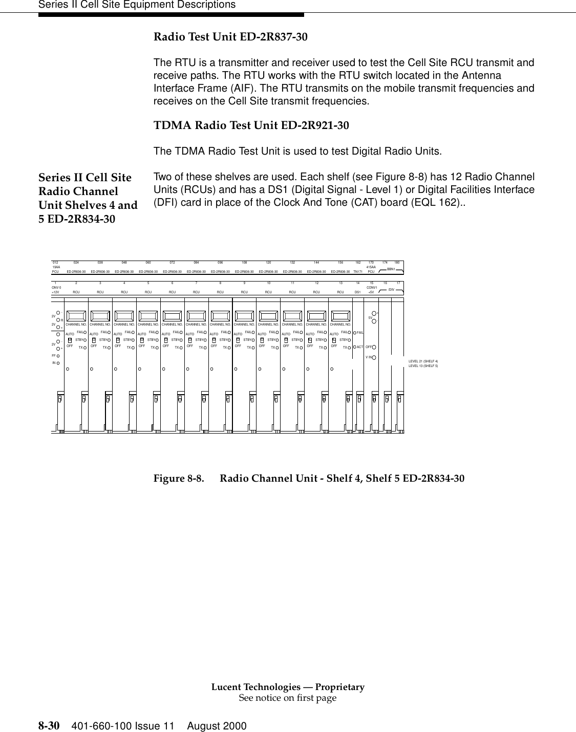 Lucent Technologies — ProprietarySee notice on first page8-30 401-660-100 Issue 11 August 2000Series II Cell Site Equipment DescriptionsRadio Test Unit ED-2R837-30The RTU is a transmitter and receiver used to test the Cell Site RCU transmit and receive paths. The RTU works with the RTU switch located in the Antenna Interface Frame (AIF). The RTU transmits on the mobile transmit frequencies and receives on the Cell Site transmit frequencies.TDMA Radio Test Unit ED-2R921-30The TDMA Radio Test Unit is used to test Digital Radio Units.Series II Cell Site Radio Channel Unit Shelves 4 and 5 ED-2R834-30Two of these shelves are used. Each shelf (see Figure 8-8) has 12 Radio Channel Units (RCUs) and has a DS1 (Digital Signal - Level 1) or Digital Facilities Interface (DFI) card in place of the Clock And Tone (CAT) board (EQL 162)..Figure 8-8. Radio Channel Unit - Shelf 4, Shelf 5 ED-2R834-30PCU19AA012ED-2R836-30ED-2R836-30038024ED-2R836-30048 060+- INFF2V OFF+AUTO2+12VONV 012V2V R-3AT&amp;TAT&amp;TSTBYTXOFFAUTOSTBYTXFAILRCURCUCHANNEL NO.FAILOFFCHANNEL NO.AUTO4RCUAT&amp;TSTBYTXFAIL5OFFAUTOCHANNEL NO.RCUOFFAT&amp;TSTBYTXFAILLEVEL 13 (SHELF 5)CONV1BBN1180174PCU415AA170ED-2R836-30 TN171162156LEVEL 21 (SHELF 4)V INOFFAT&amp;TAT&amp;T/DIV+5V171615-+5VACTFAILAT&amp;TDS114AT&amp;TSTBYTXFAIL13RCUOFFAUTOCHANNEL NO.072ED-2R836-306AUTOCHANNEL NO.RCUED-2R836-30084ED-2R836-30108ED-2R836-30ED-2R836-30096ED-2R836-30ED-2R836-30ED-2R836-301441321207STBYTX OFFAUTOFAILRCUAT&amp;TTXAT&amp;TCHANNEL NO.9RCUAT&amp;TSTBYTXFAILOFFAUTOOFFAUTOCHANNEL NO.8RCUAT&amp;TSTBYTXFAILOFFAUTOCHANNEL NO.STBYFAILCHANNEL NO.TX12RCUAT&amp;TSTBYFAIL1110RCURCUAT&amp;TAT&amp;TOFFAUTOCHANNEL NO.STBYTXFAILOFFAUTOCHANNEL NO.STBYTXFAILCHANNEL NO.