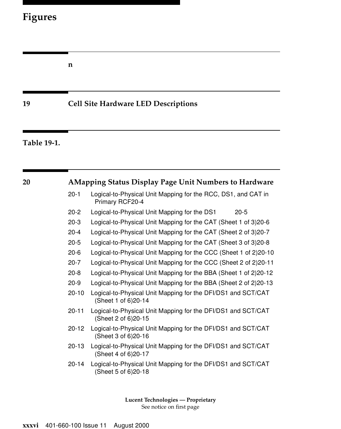 Lucent Technologies — ProprietarySee notice on first pageFiguresxxxvi 401-660-100 Issue 11 August 2000n19 Cell Site Hardware LED DescriptionsTable 19-1.20 AMapping Status Display Page Unit Numbers to Hardware20-1 Logical-to-Physical Unit Mapping for the RCC, DS1, and CAT inPrimary RCF20-420-2 Logical-to-Physical Unit Mapping for the DS1 20-520-3 Logical-to-Physical Unit Mapping for the CAT (Sheet 1 of 3)20-620-4 Logical-to-Physical Unit Mapping for the CAT (Sheet 2 of 3)20-720-5 Logical-to-Physical Unit Mapping for the CAT (Sheet 3 of 3)20-820-6 Logical-to-Physical Unit Mapping for the CCC (Sheet 1 of 2)20-1020-7 Logical-to-Physical Unit Mapping for the CCC (Sheet 2 of 2)20-1120-8 Logical-to-Physical Unit Mapping for the BBA (Sheet 1 of 2)20-1220-9 Logical-to-Physical Unit Mapping for the BBA (Sheet 2 of 2)20-1320-10 Logical-to-Physical Unit Mapping for the DFI/DS1 and SCT/CAT(Sheet 1 of 6)20-1420-11 Logical-to-Physical Unit Mapping for the DFI/DS1 and SCT/CAT(Sheet 2 of 6)20-1520-12 Logical-to-Physical Unit Mapping for the DFI/DS1 and SCT/CAT(Sheet 3 of 6)20-1620-13 Logical-to-Physical Unit Mapping for the DFI/DS1 and SCT/CAT(Sheet 4 of 6)20-1720-14 Logical-to-Physical Unit Mapping for the DFI/DS1 and SCT/CAT(Sheet 5 of 6)20-18