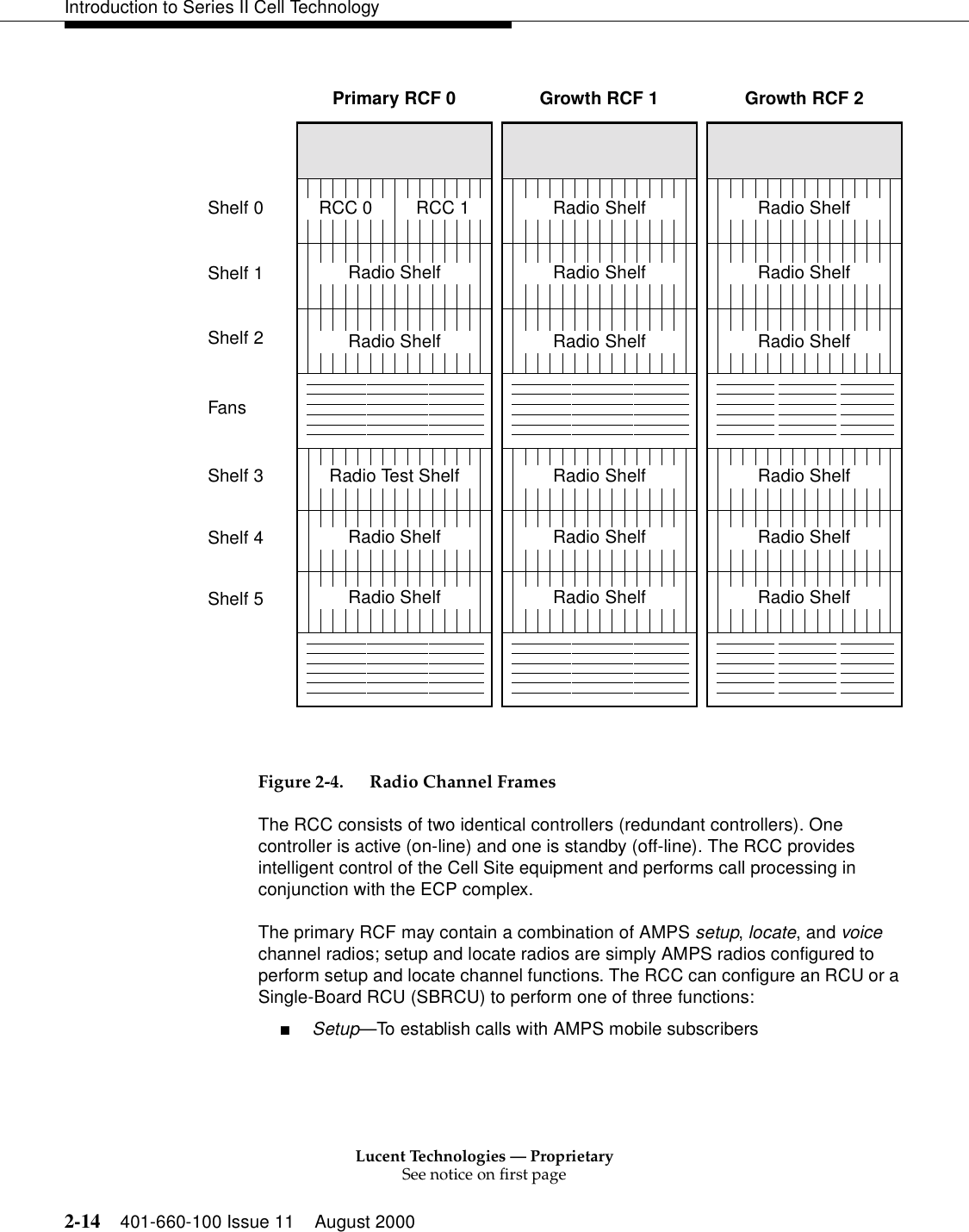 Lucent Technologies — ProprietarySee notice on first page2-14 401-660-100 Issue 11 August 2000Introduction to Series II Cell Technology Figure 2-4. Radio Channel FramesThe RCC consists of two identical controllers (redundant controllers). One controller is active (on-line) and one is standby (off-line). The RCC provides intelligent control of the Cell Site equipment and performs call processing in conjunction with the ECP complex.The primary RCF may contain a combination of AMPS setup, locate, and voice channel radios; setup and locate radios are simply AMPS radios configured to perform setup and locate channel functions. The RCC can configure an RCU or a Single-Board RCU (SBRCU) to perform one of three functions: ■Setup—To establish calls with AMPS mobile subscribersRCC 0 RCC 1Shelf 0Shelf 1FansShelf 3Shelf 4Shelf 5Shelf 2Primary RCF 0 Growth RCF 1 Growth RCF 2Radio Test ShelfRadio ShelfRadio ShelfRadio ShelfRadio ShelfRadio ShelfRadio ShelfRadio ShelfRadio ShelfRadio ShelfRadio ShelfRadio ShelfRadio ShelfRadio ShelfRadio ShelfRadio ShelfRadio Shelf